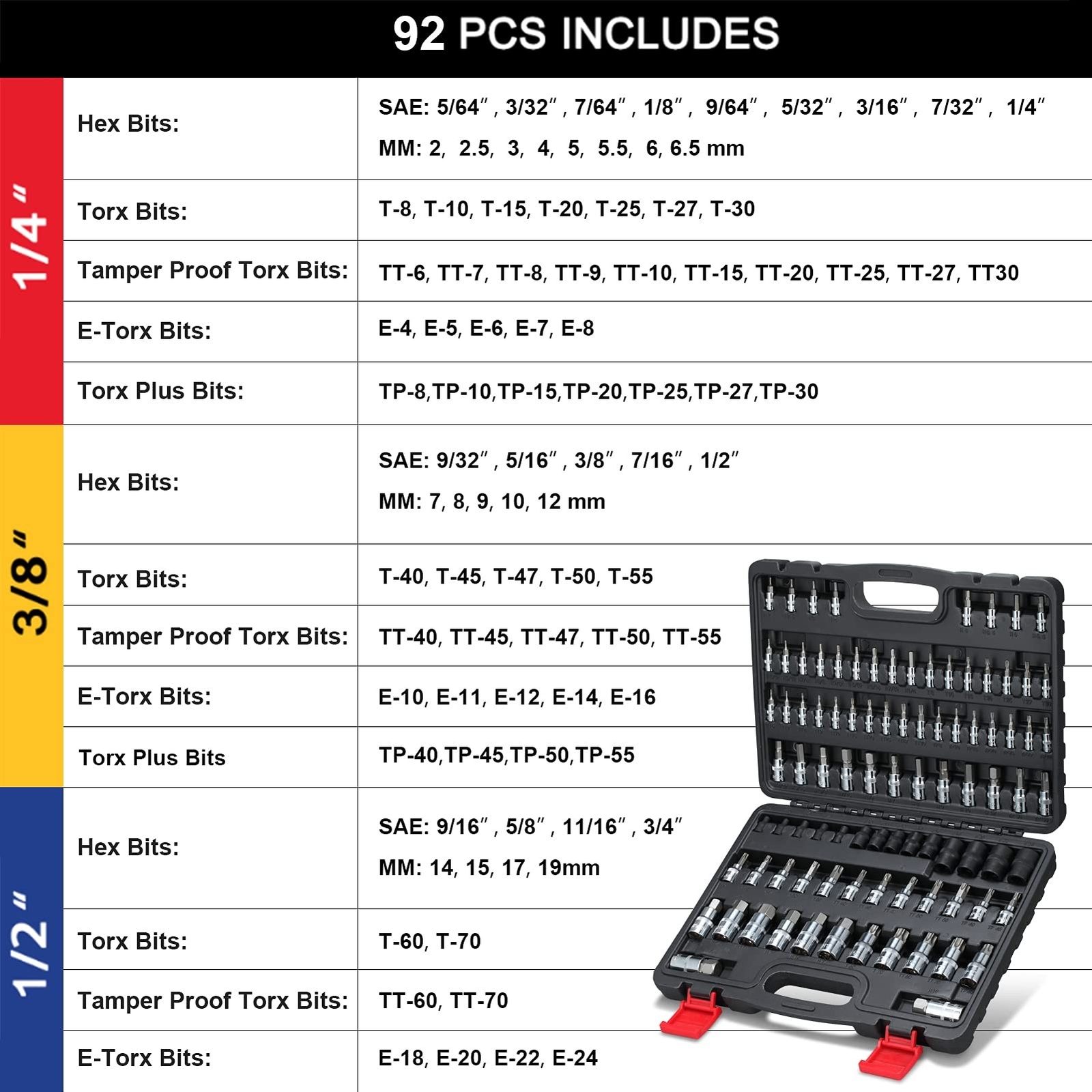 92-Piece Allen and Torx Bit Socket Set, 1/4″ 3/8″ and 1/2″ Drive Torx/Tamper …