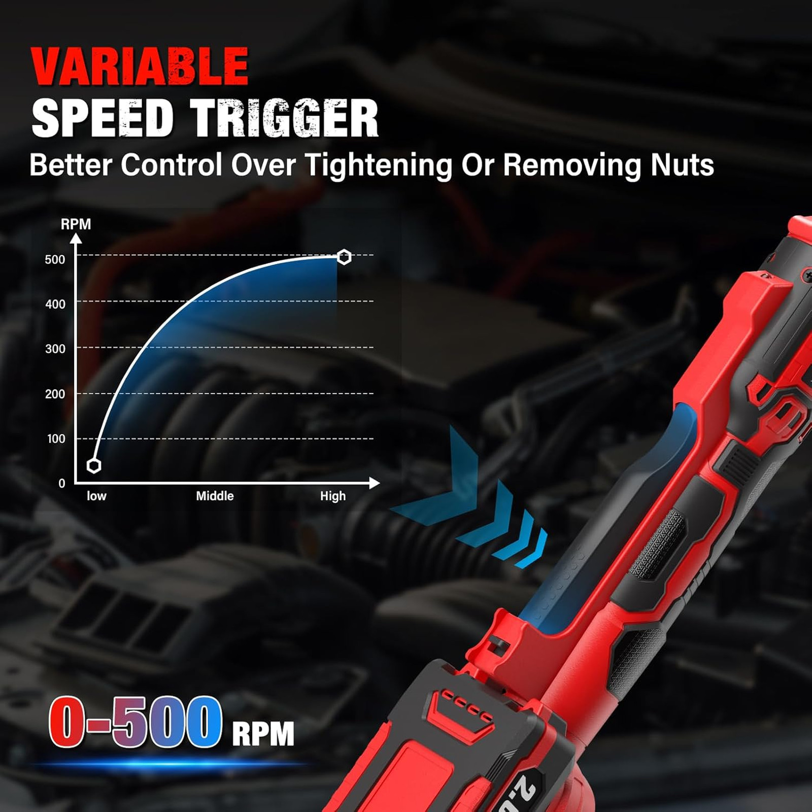 20V Cordless Ratchet Wrench 3/8″ Set, 88 Ft-lbs(120N.m), 500 RPM, Electric