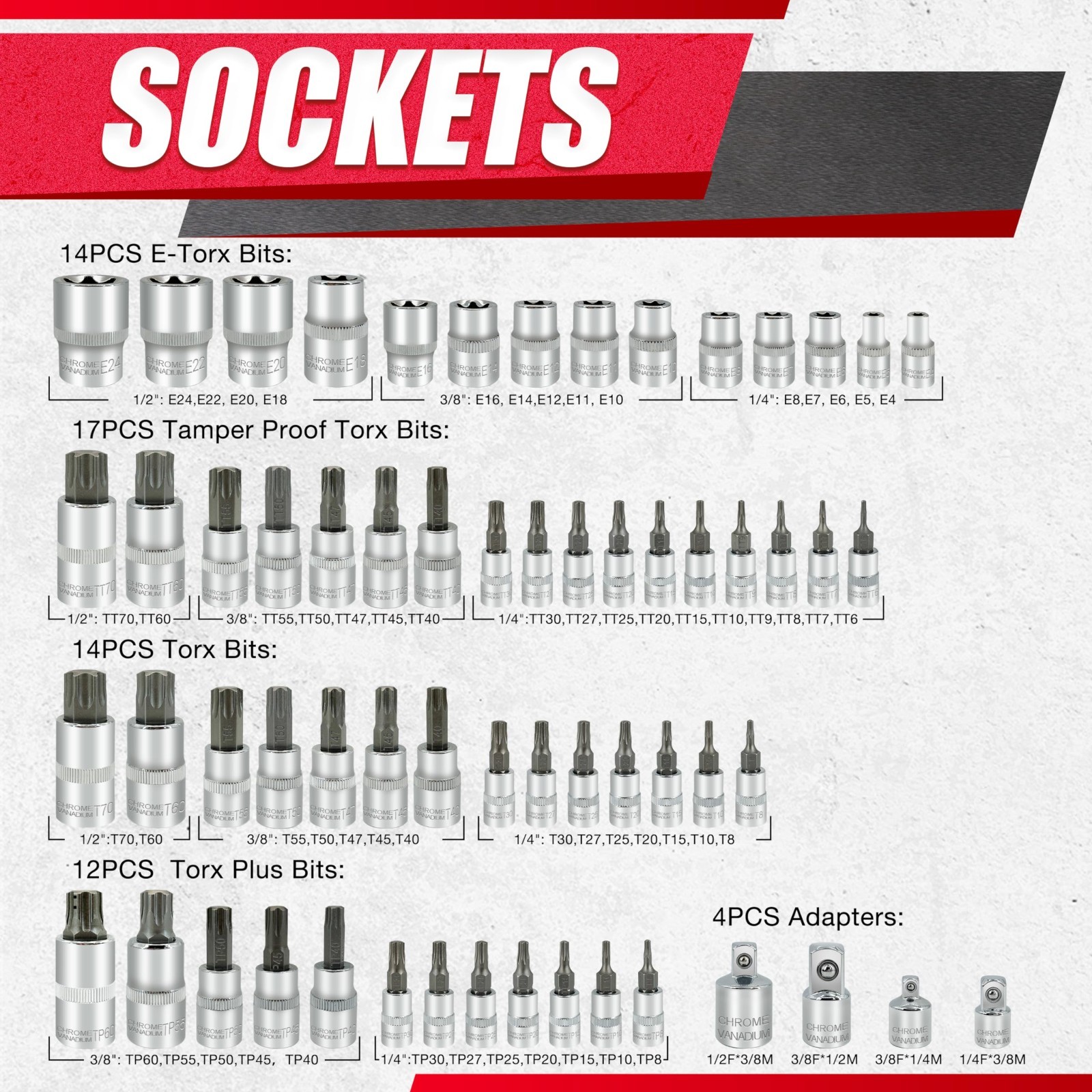64PCS Torx Bit Socket Set – 1/4, 3/8 & 1/2″ External Torx Sockets E4-E24, T6-T70