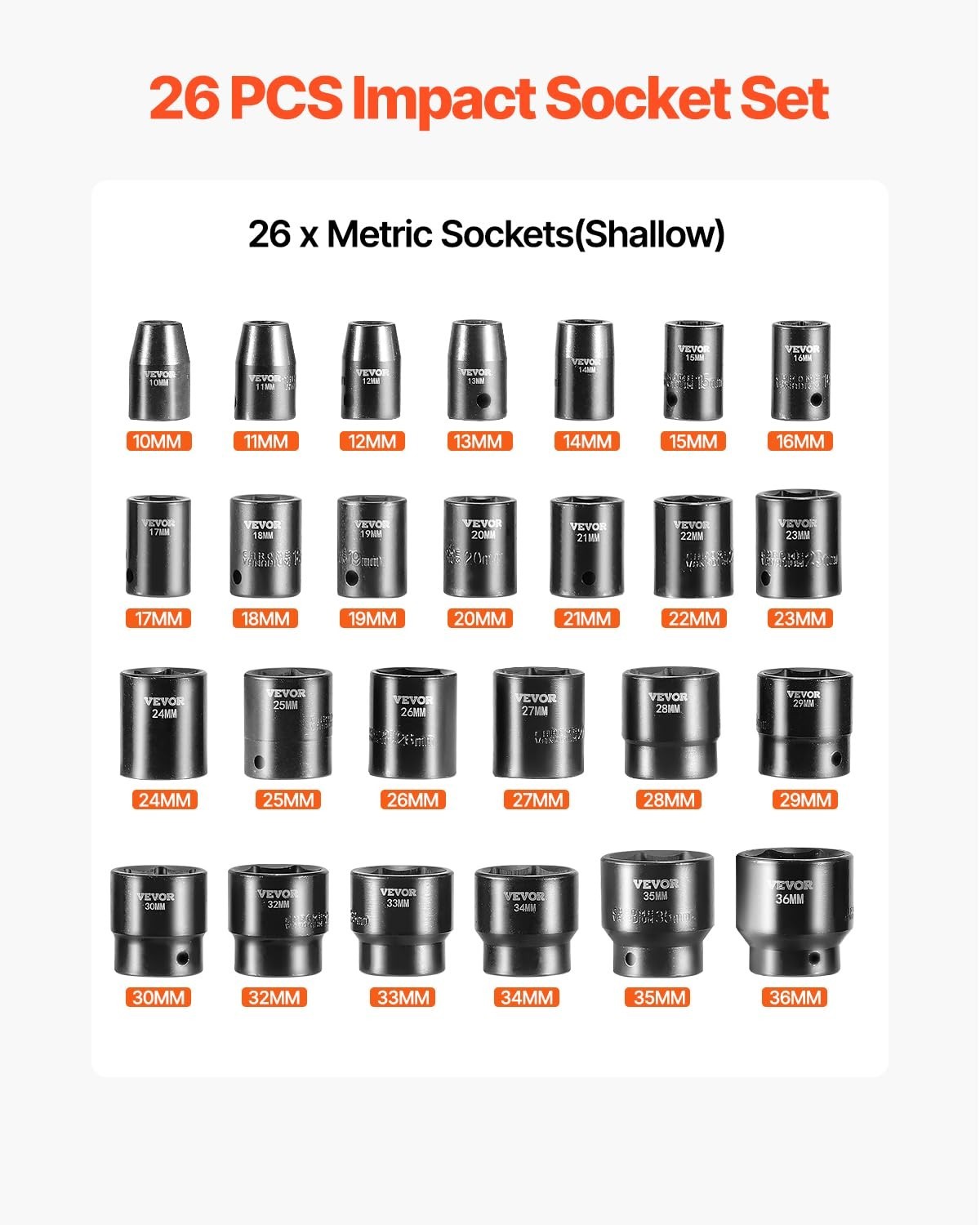 26-Piece 1/2″ Drive Impact Socket Set, Metric (10-36mm), CR-V Durable Tool Kit