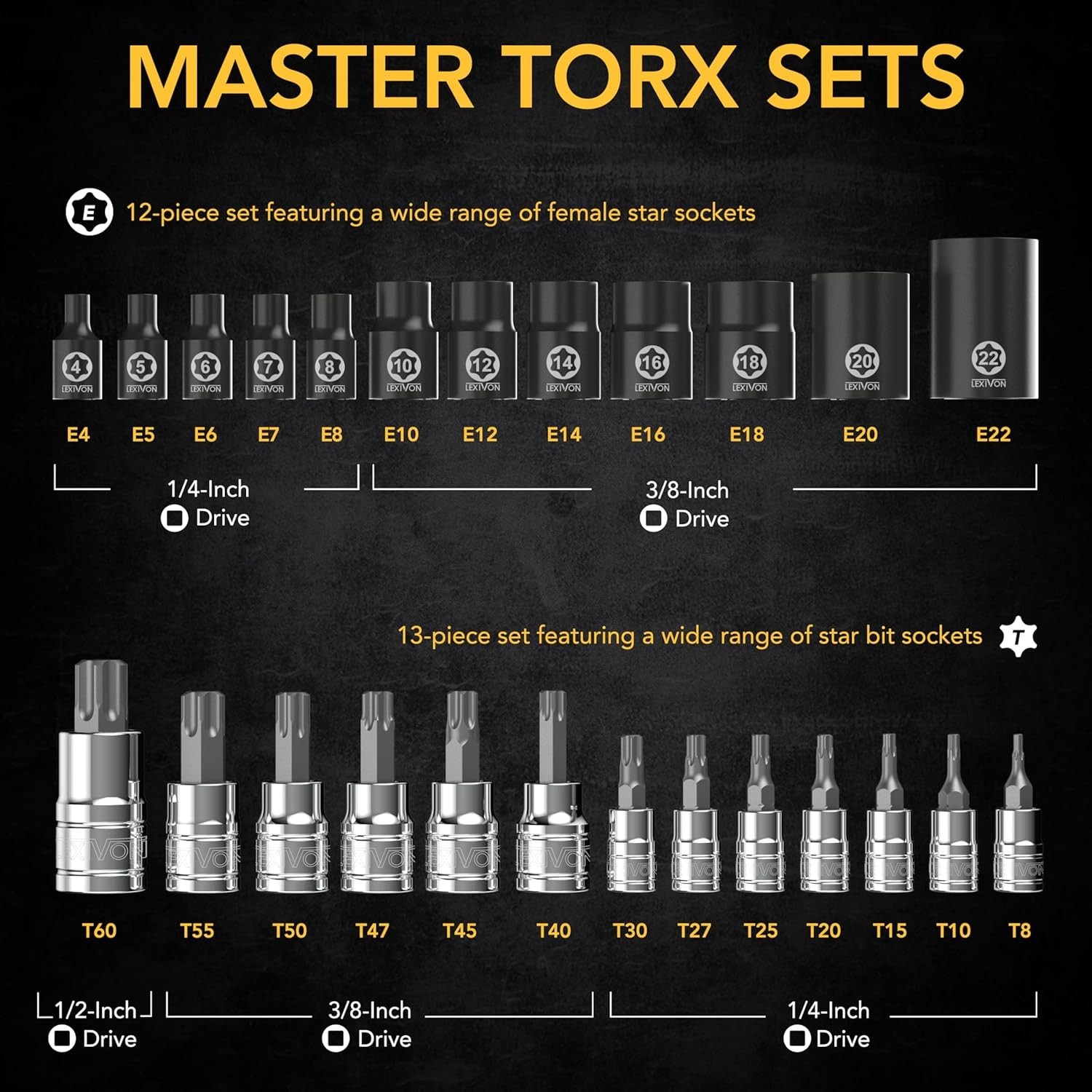 25-Piece Torx Socket Set S2 Alloy Cr-V Steel Heavy-Duty Case Automotive