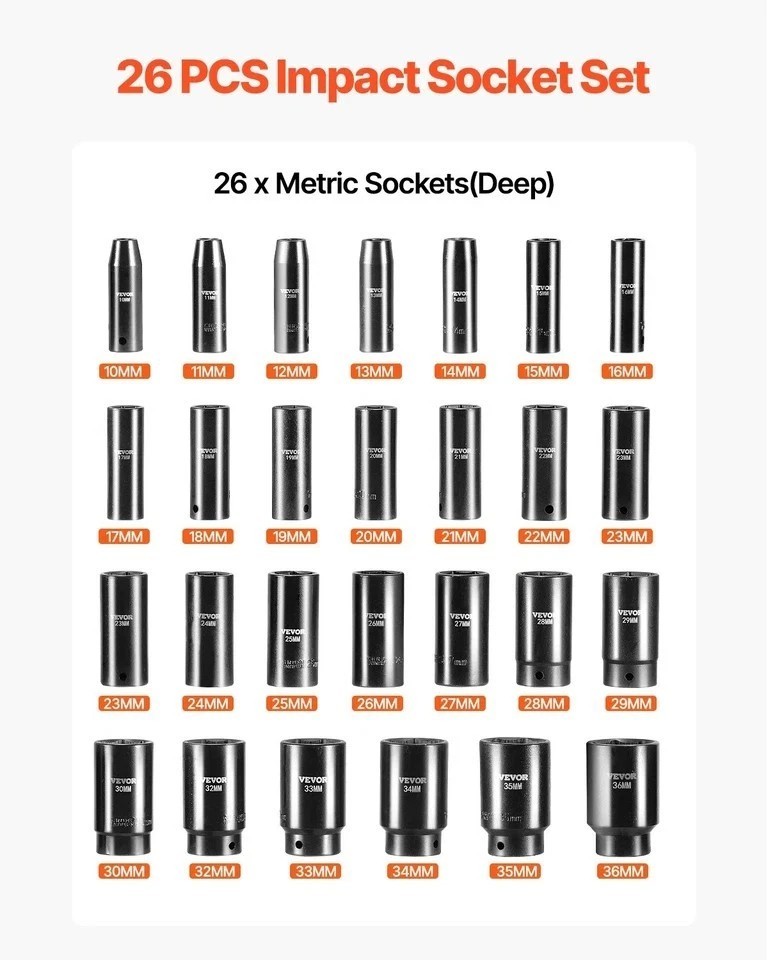 Impact Sockets Set 1/2 Inch Drive 26 PCS Metric 10mm – 36mm Deep 6-Point