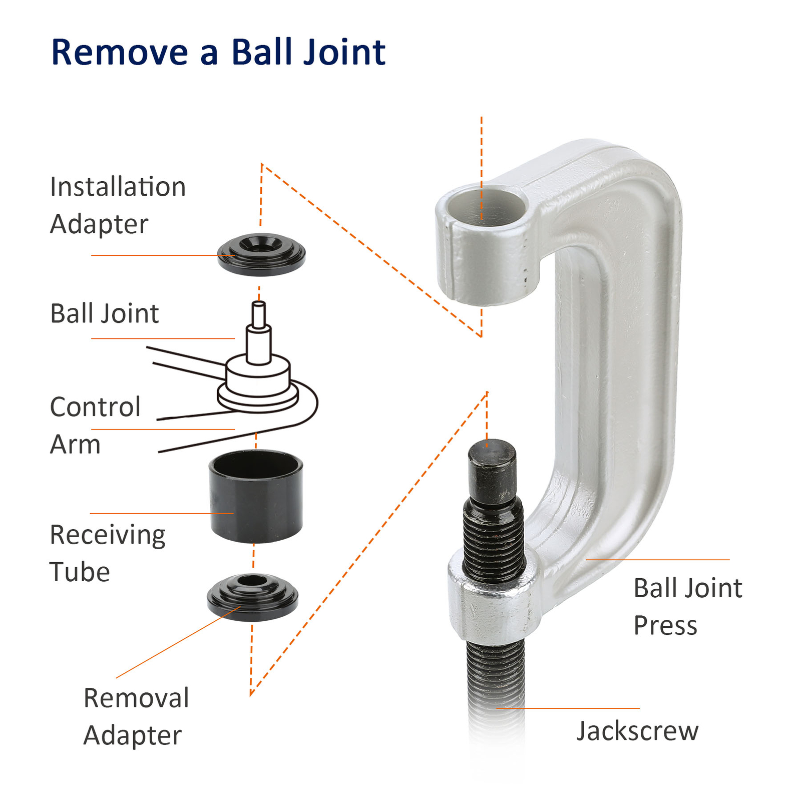 4 in 1 Ball Joint Press & U Joint Removal Tool Kit with 4×4 Adapters Heavy Duty