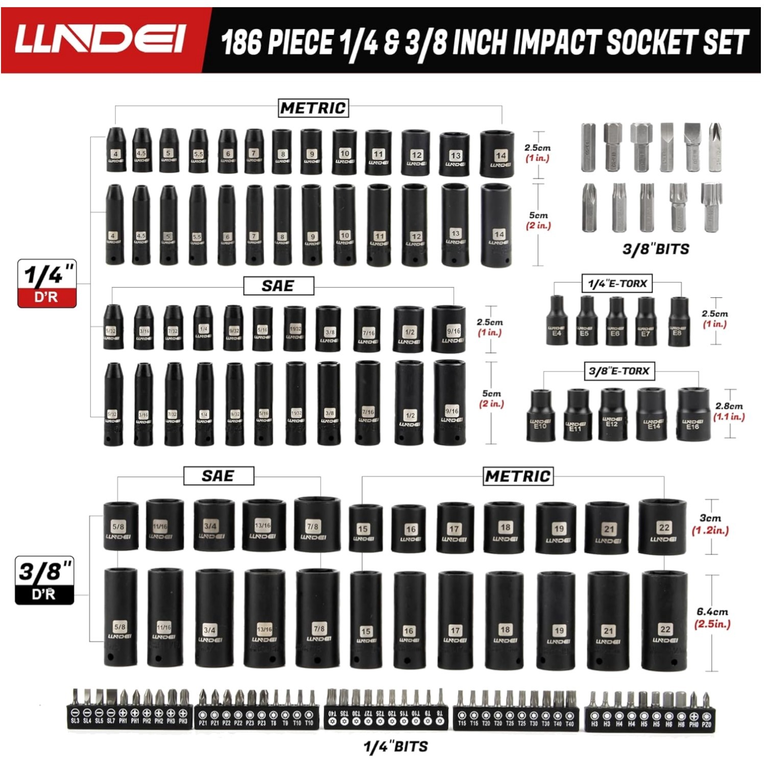 Comprehensive 186pc Drive Socket Set – Ratchet Wrench Handle