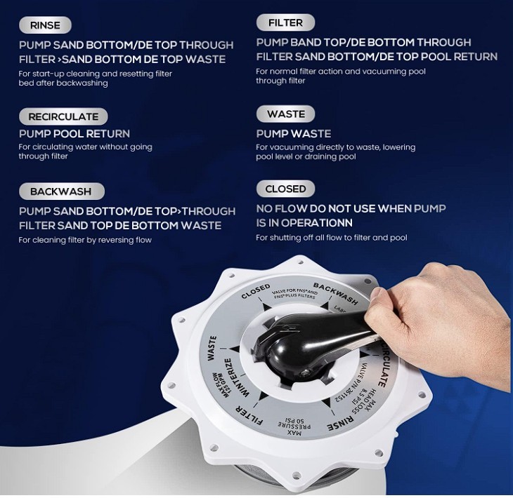 270067 2-Inch Top Valve Assembly Replacement Kit for Pentair Top and Side Mount