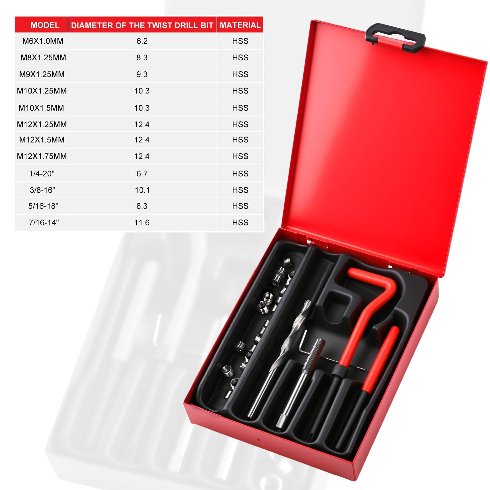 Metric Thread Repair Kit M6X1.0mm | HSS Drill Bits & Inserts for Damaged Threads