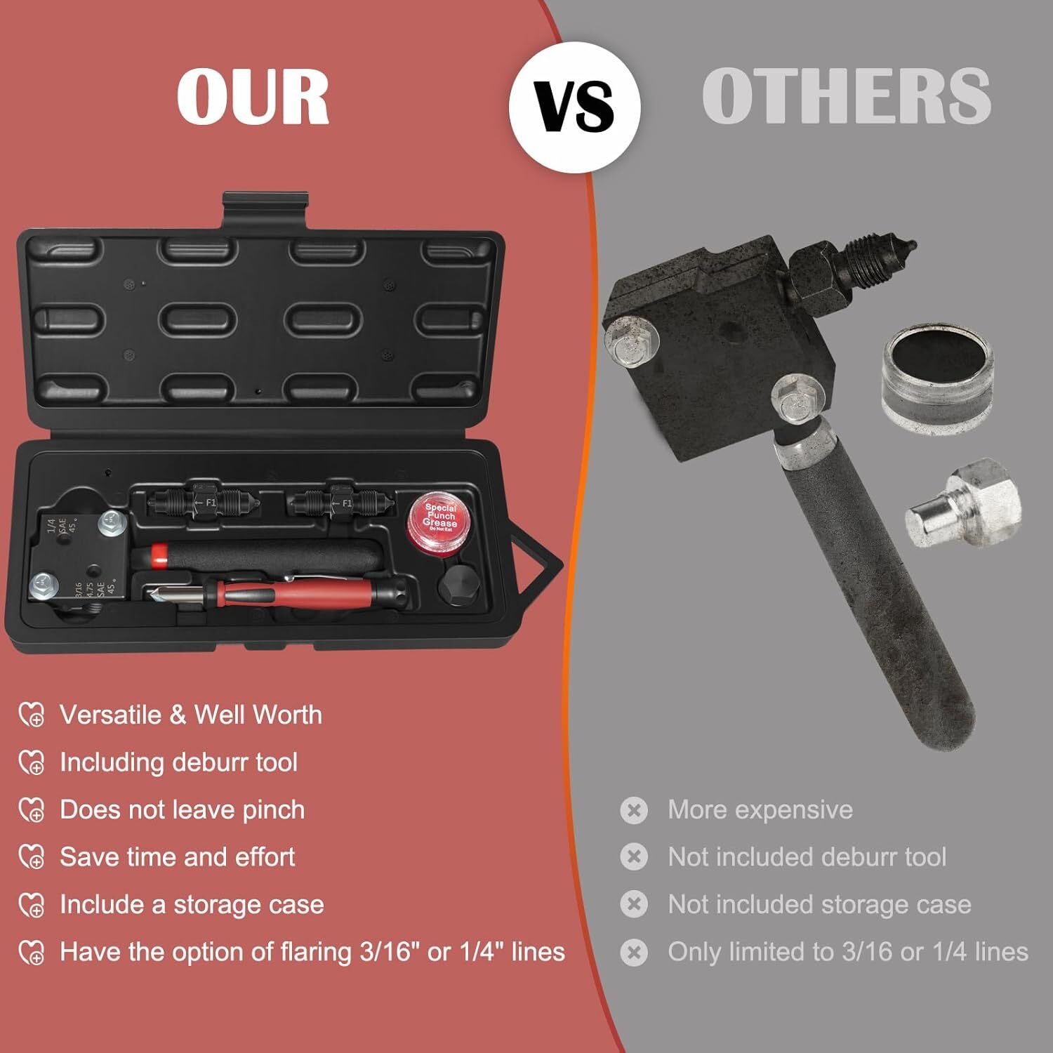 33260 Low Profile Brake Flaring Tool Kit