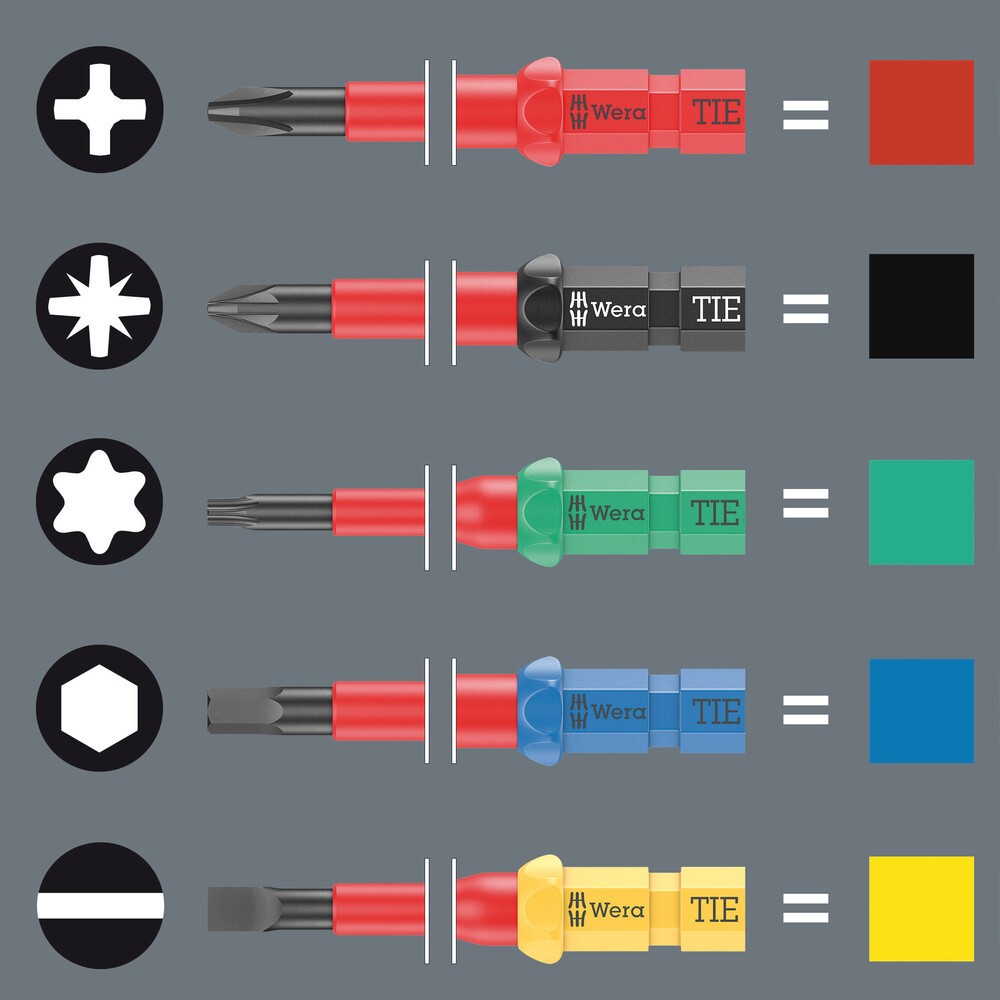 Wera Kraftform Kompakt VDE Big Pack 1, 26-pieces 05006617001