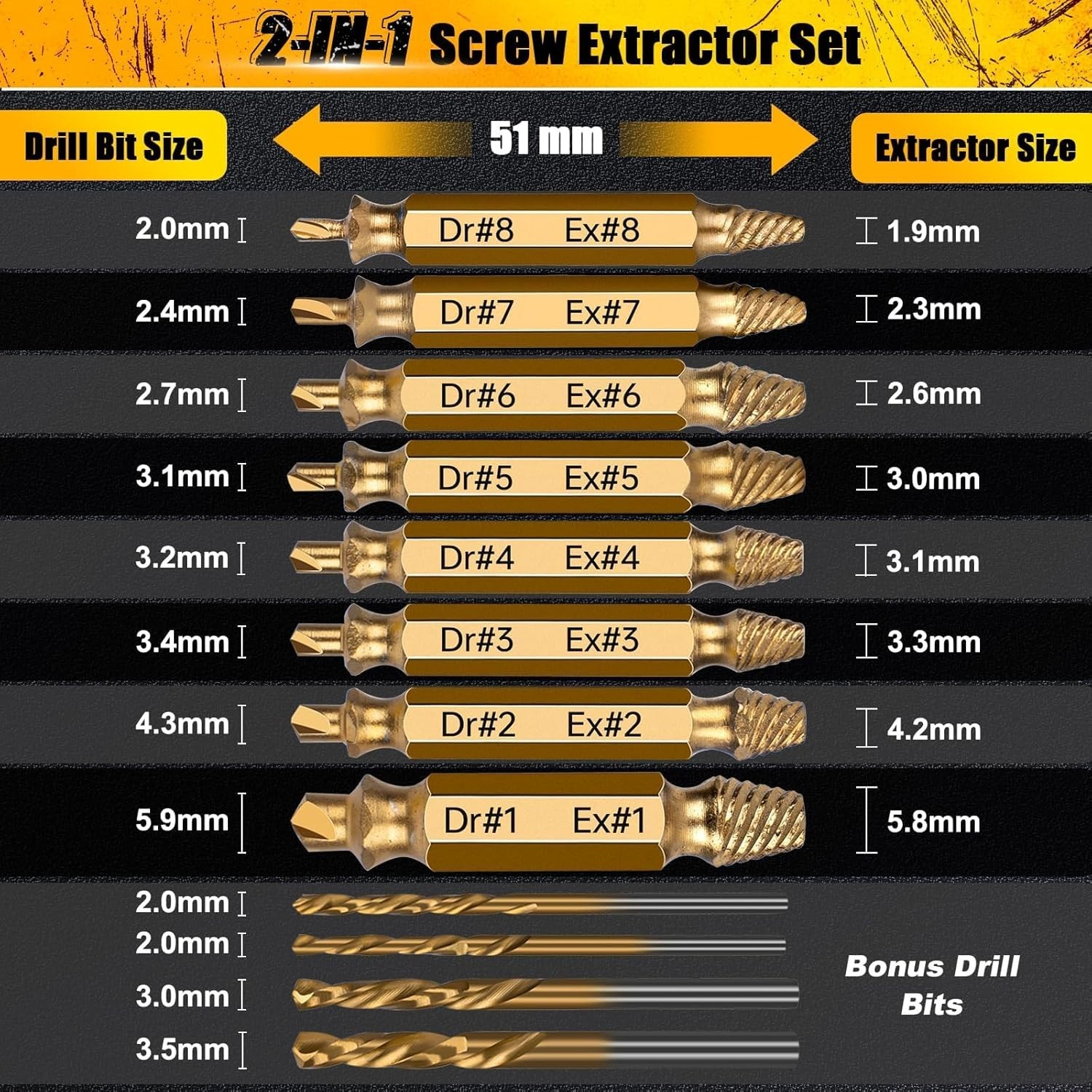 Beginner-Friendly Screw Extractor Set – Easy Out Tools for Rusty & Broken Screws