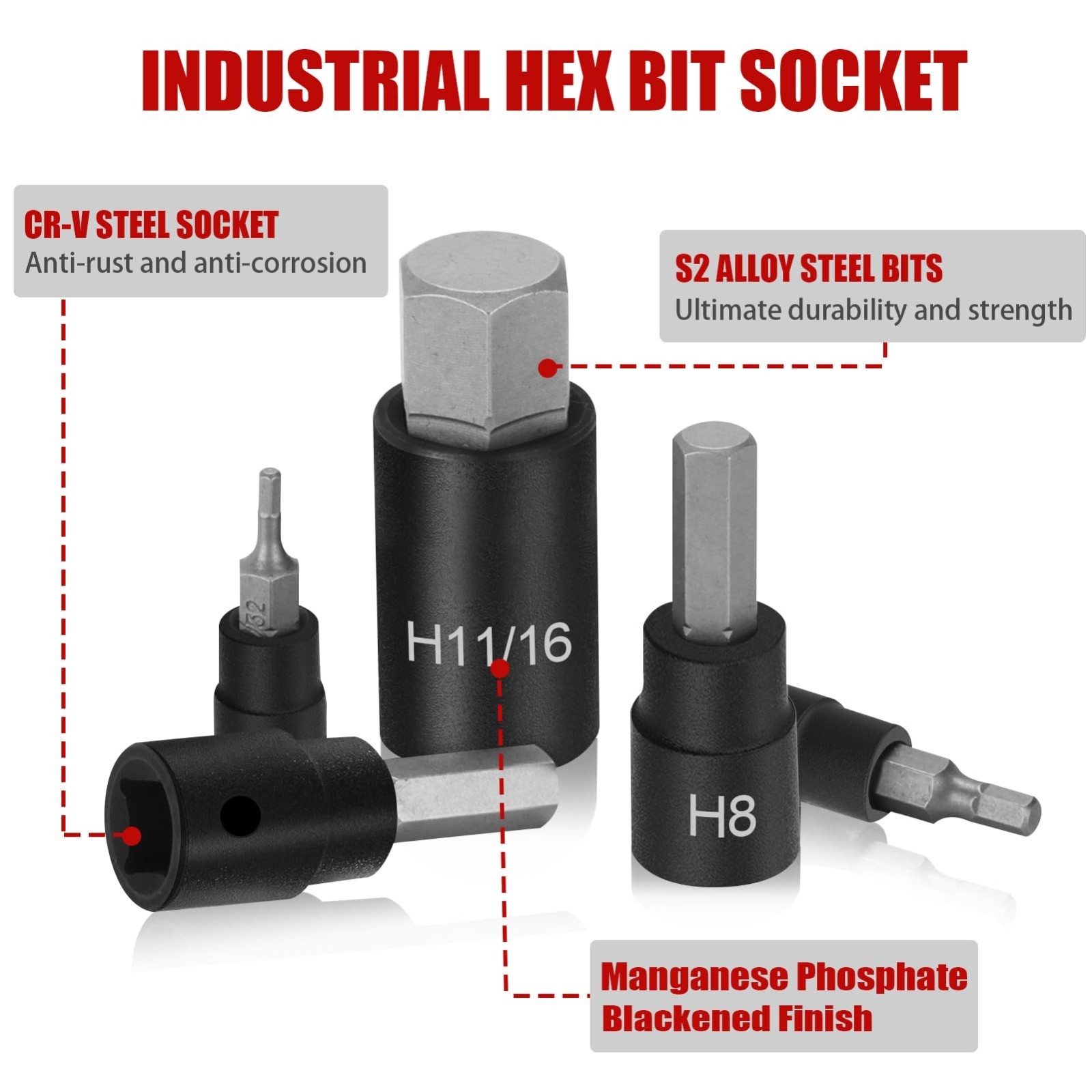 32-Piece Hex Impact Bit Socket Set, SAE & Metric, 1/4″ 3/8″ 1/2″ Drives, S2 Stee