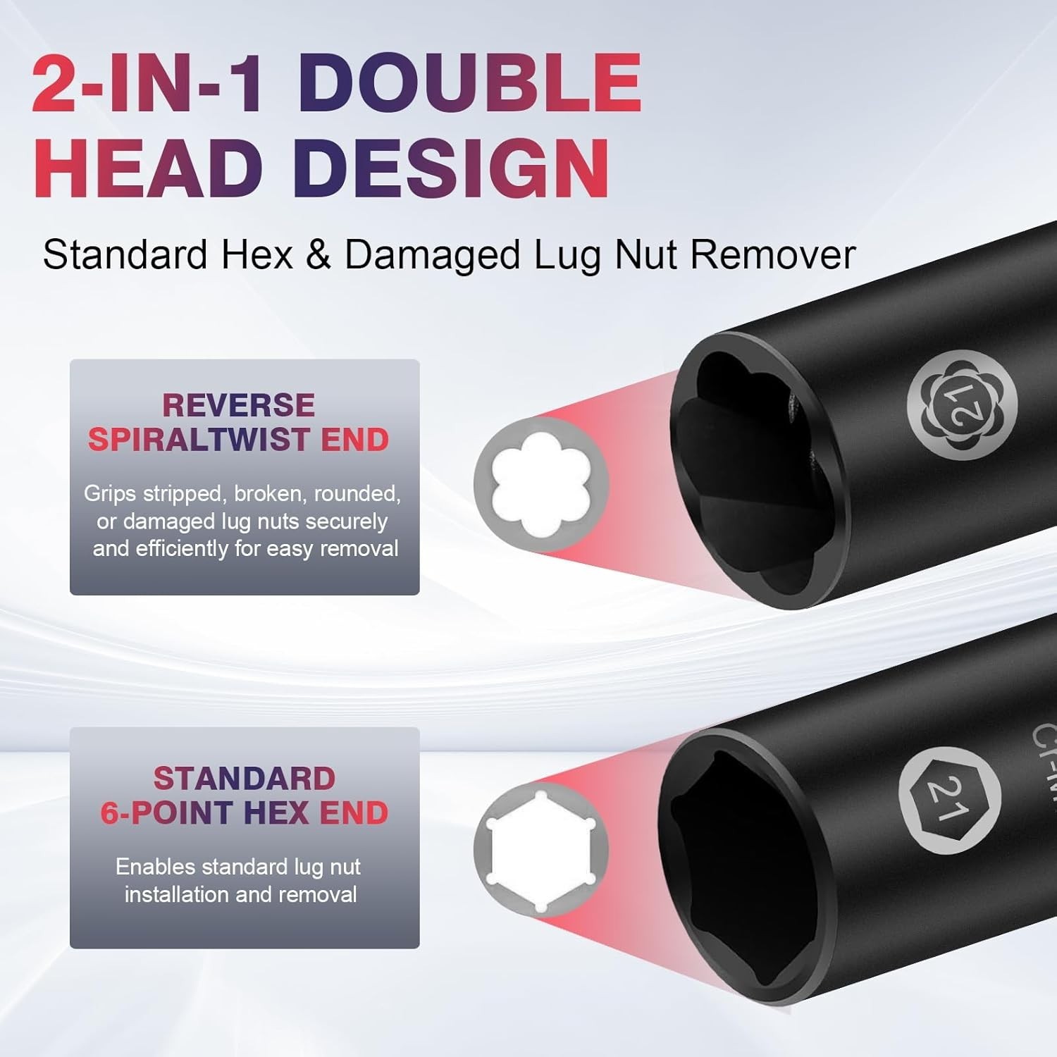 2 IN 1 Lug Nut Socket Set & Wheel Lock Removal Kit, 7 Piece Flip Socket Desig