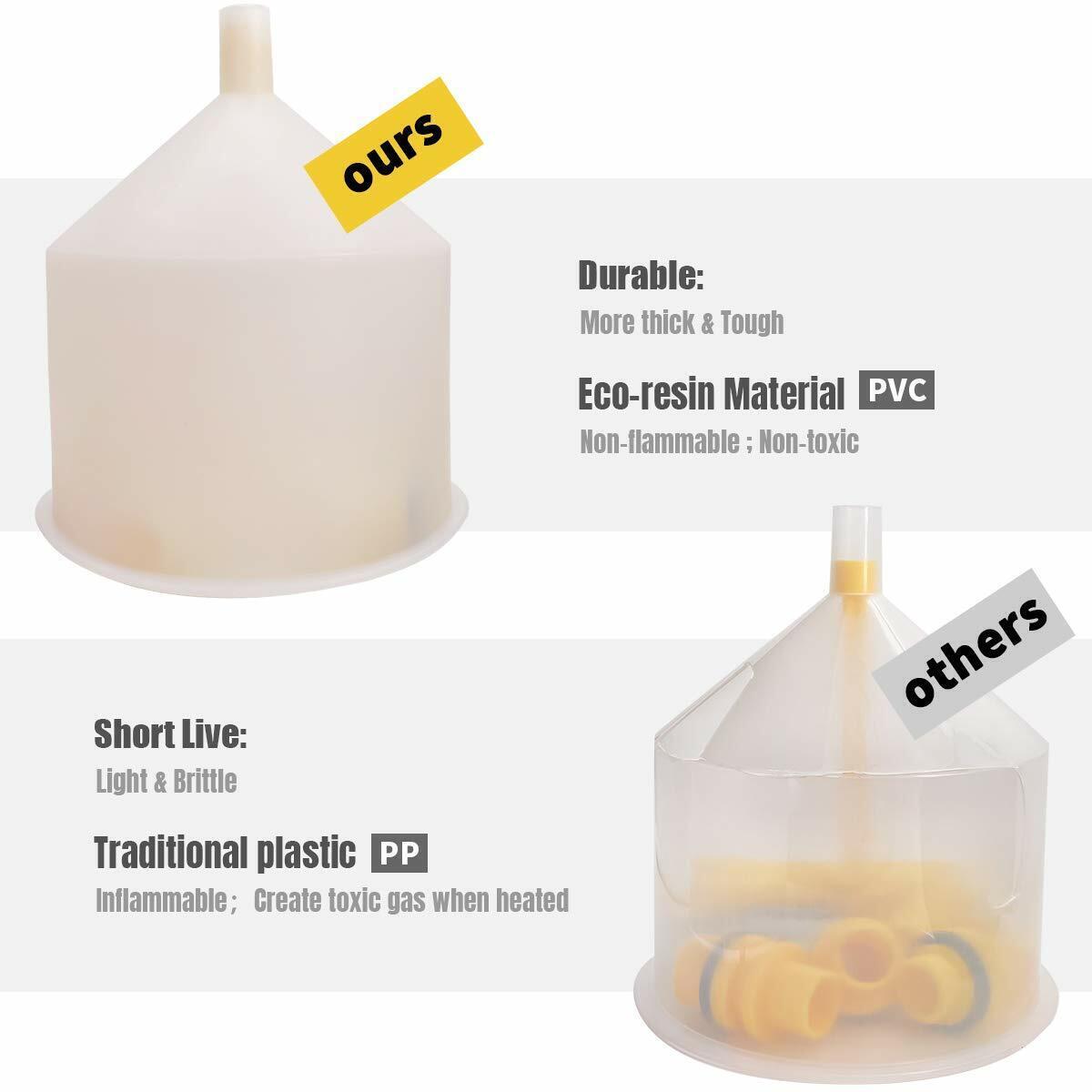15 Spill Proof Radiator Coolant Filling Funnel Kit Car Auto Fluid Cooling System