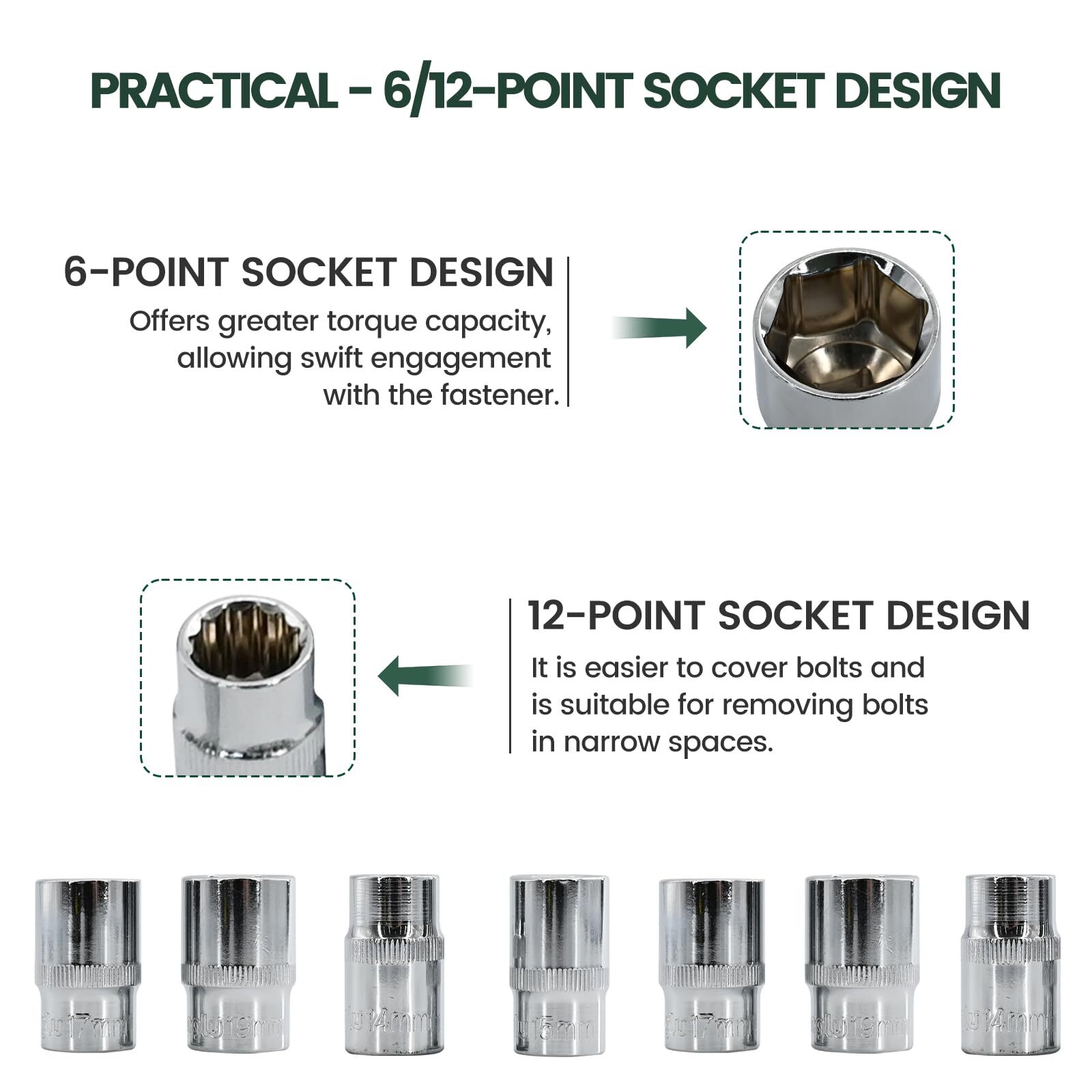 32 Pcs 1/2″ Drive Socket Set Metric 8-32mmm Sockets 1/2-Inch Ratchet