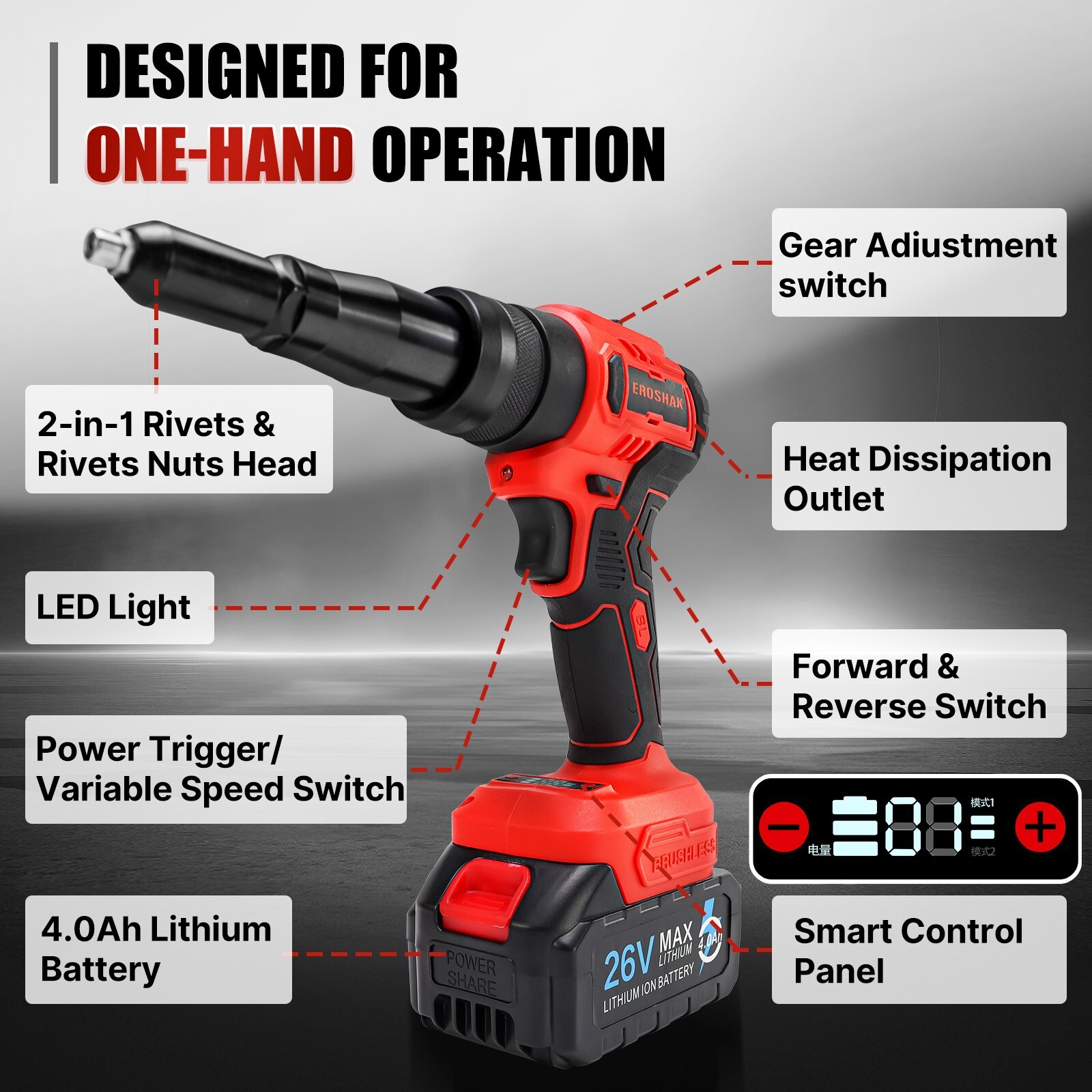 Airless Paint Sprayer Pump for 390 395 490 495 Pro 210 ES Rental Pro 210PC 230PC