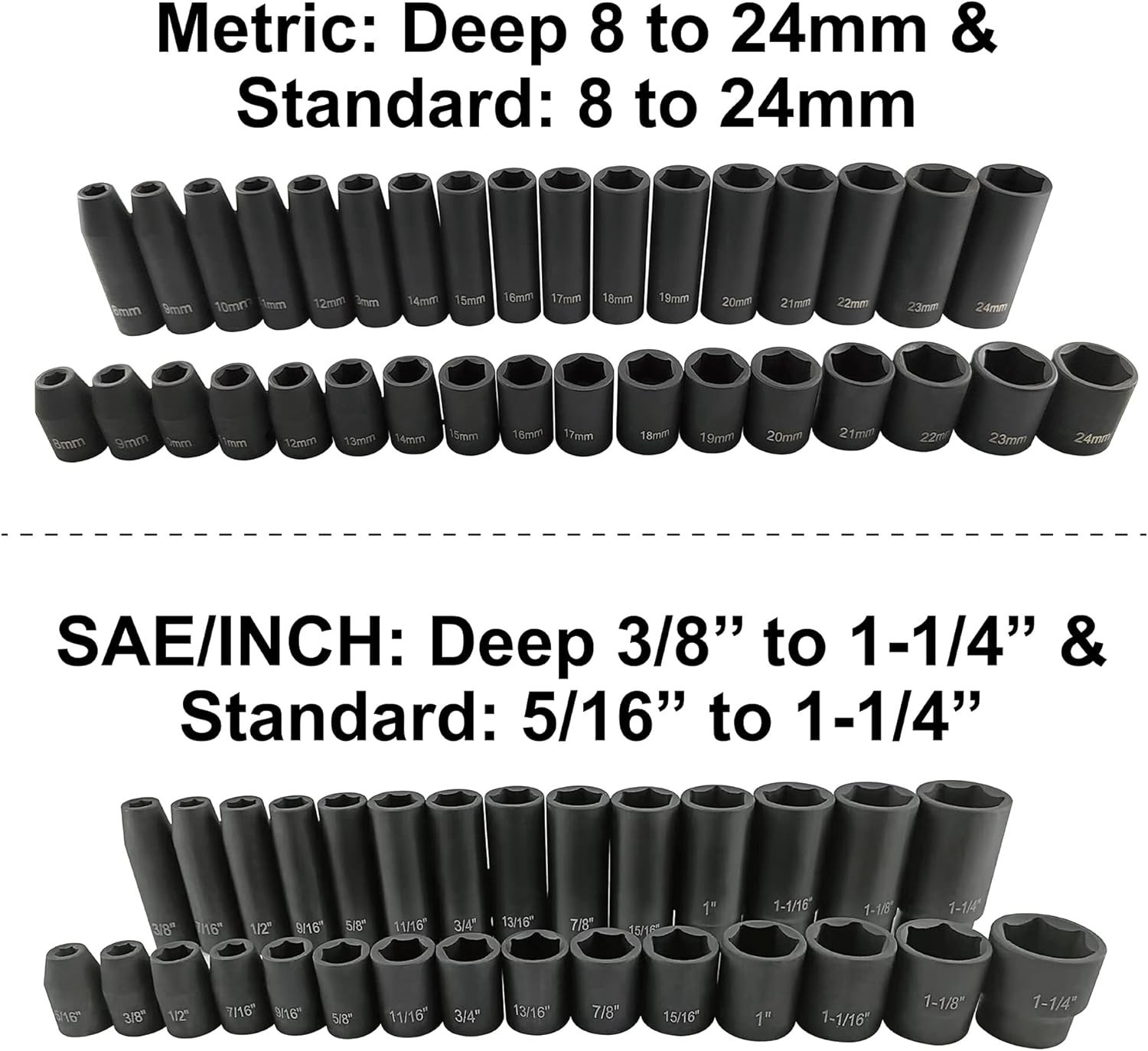 70pcs 1/2″ Drive Impact Socket Set, Cr-V Steel, SAE & Metric, Standard/Deep S…