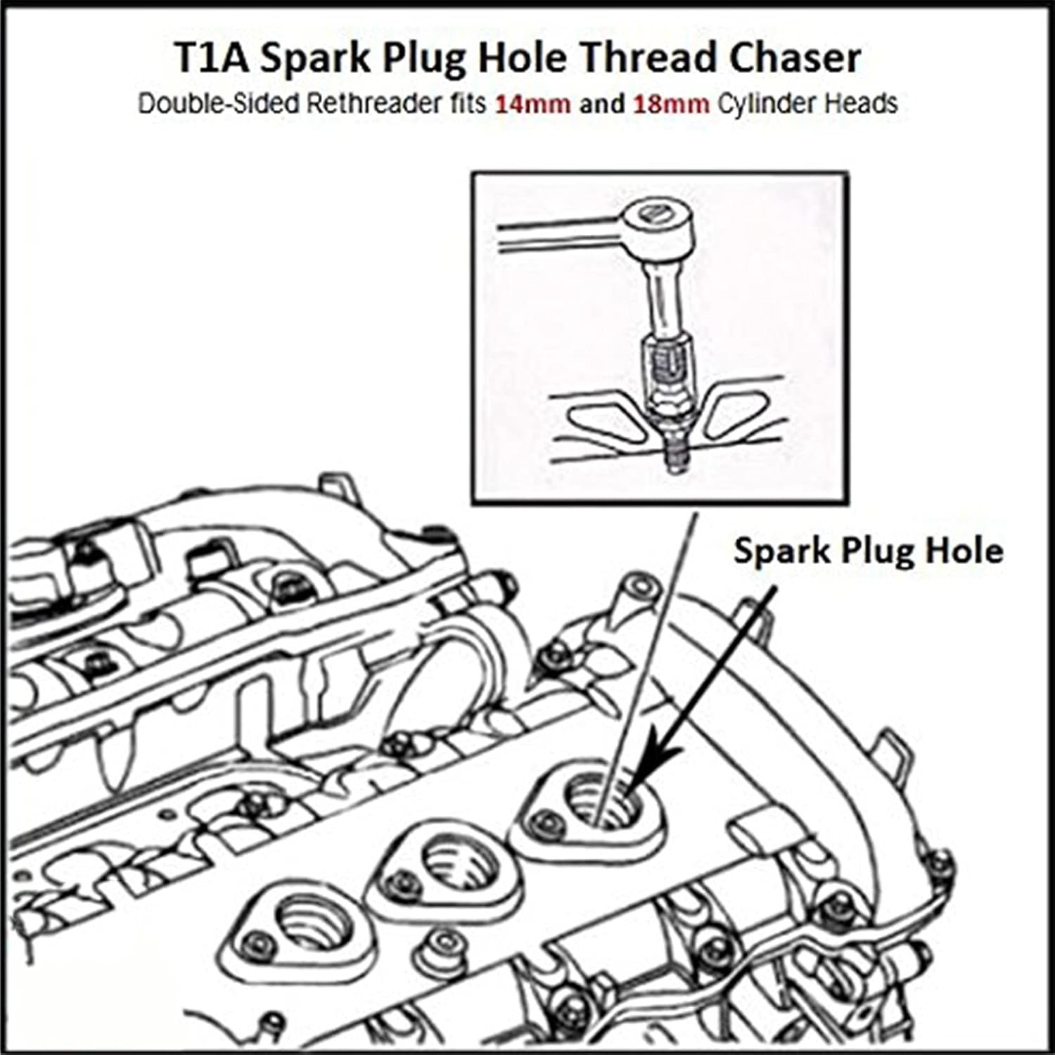 Spark Plug Thread Chaser Tool M10 x 1.0/M12 x 1.25 M14 x 1.5/M18 x 1.5, Spark…