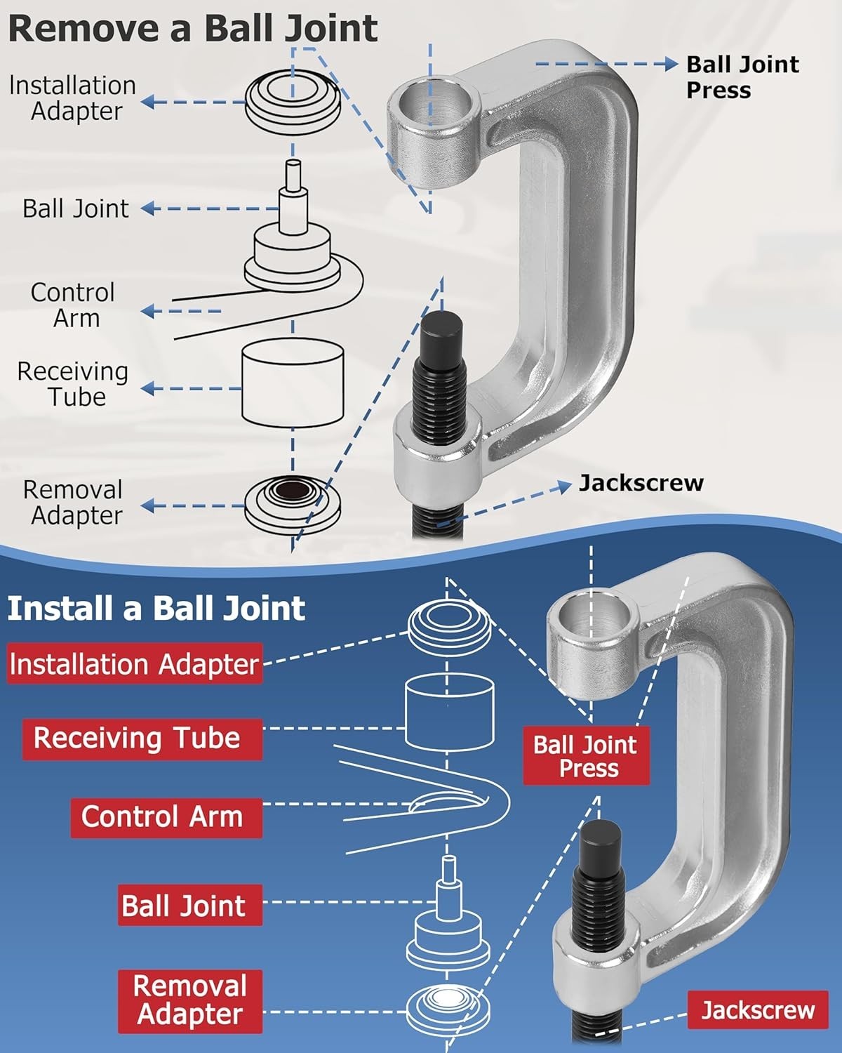 Pro-Grade Ball Joint & U Joint Removal Tool Kit – Tough Steel, Compact Design