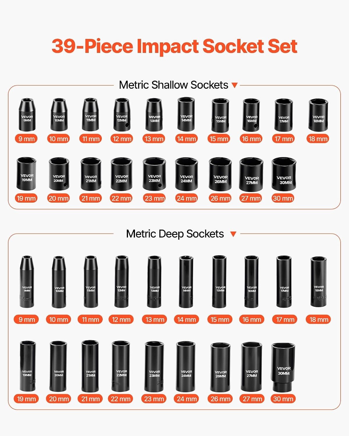 Durable 39-Piece Impact Socket Set in Carry Case: 1/2″ Drive, Metric 9-30 mm