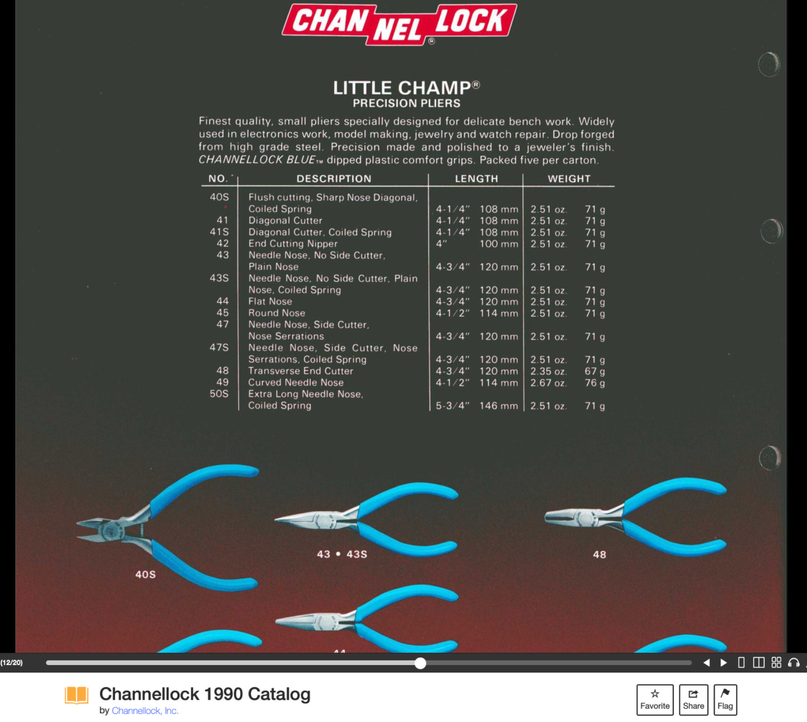 Channellock 40S 4-1/4 Inch MINI Diagonal Flush Cutting Plier Spring Act USA