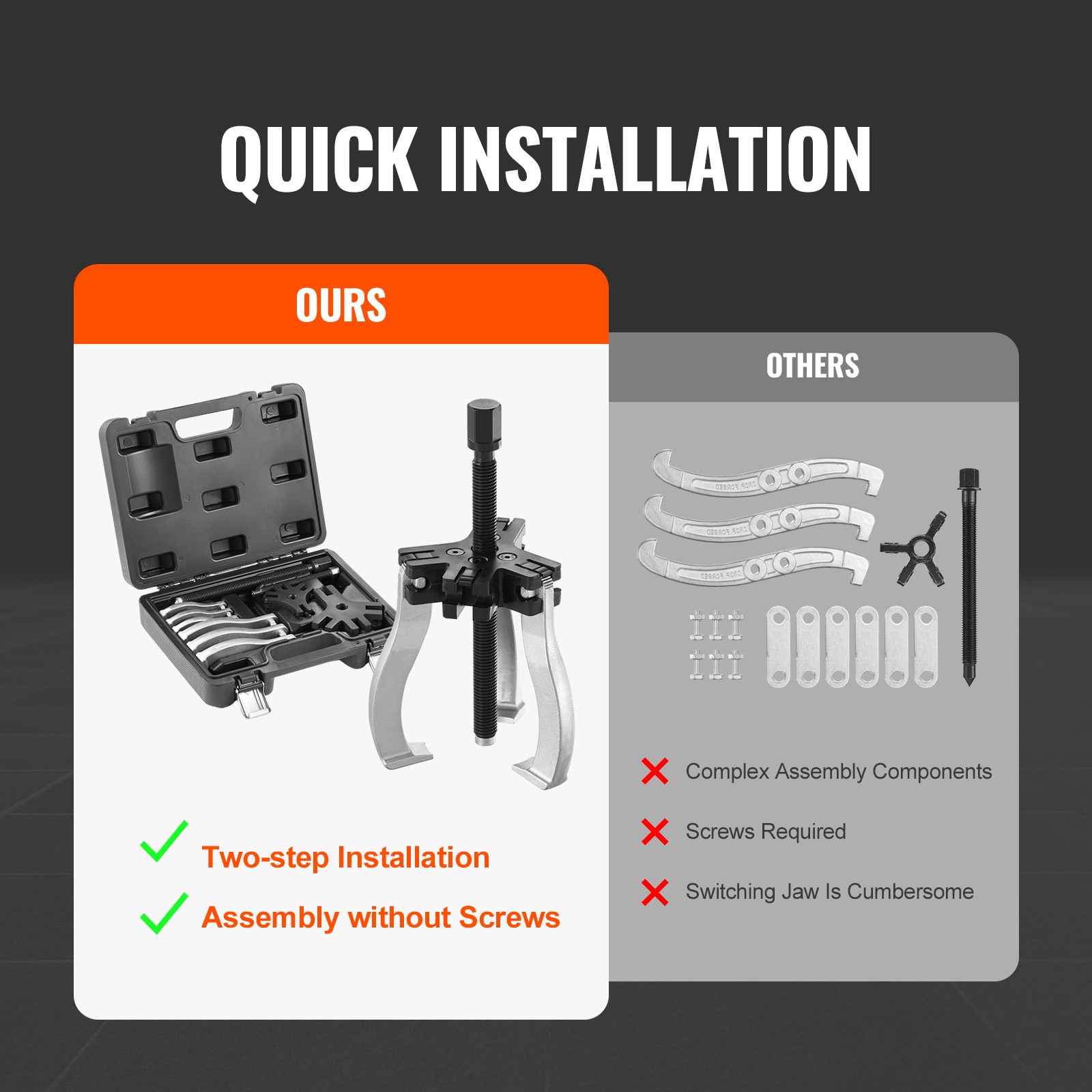 Uimoso 3″ and 7″ 3-Jaw Gear and Bearing Puller Set for Wheel and Pulley Removal