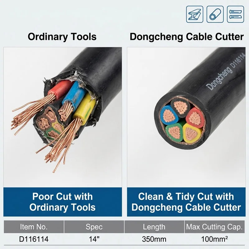 Cable Cutter Forged Laser Quenched Cu/Al Wire Scissors Handle Alloy Steel Pliers