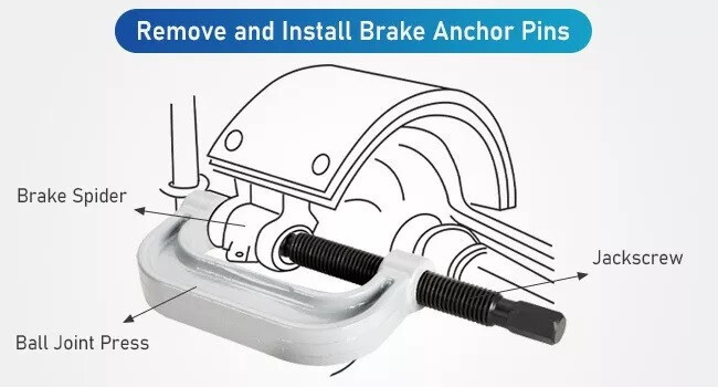 Truck Car Ball Joint Remover Extractor Clamp Bushing Press Auto Service Tool Set