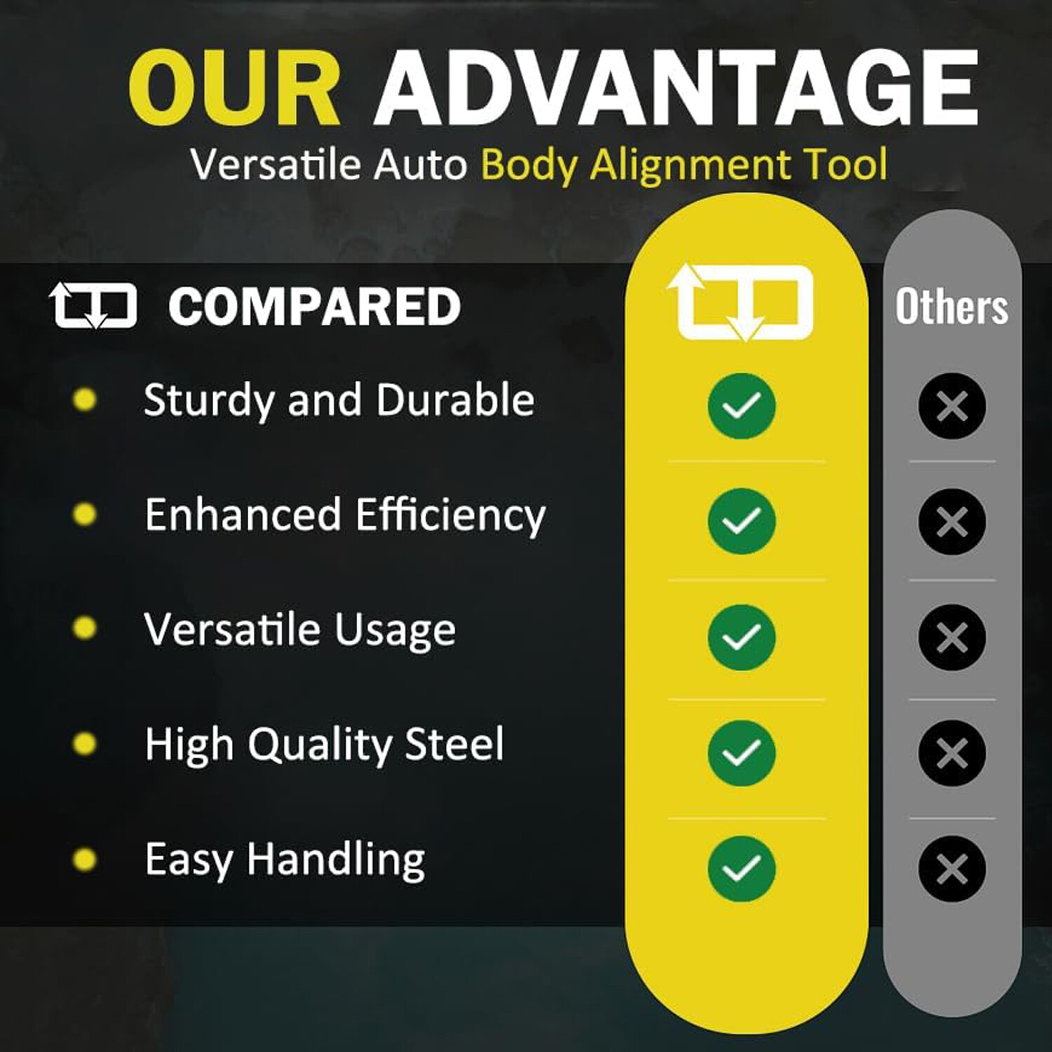 77175 Premium Auto Body Alignment Bar 1-1/4″ Diameter for Bumpers, Panels, Hoods