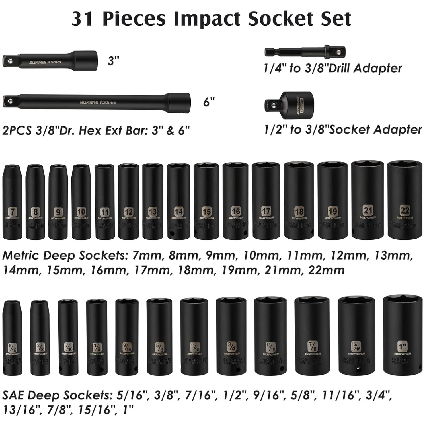 Versatile 3/8″ Drive Impact Socket Set, 31-Piece SAE/Metric