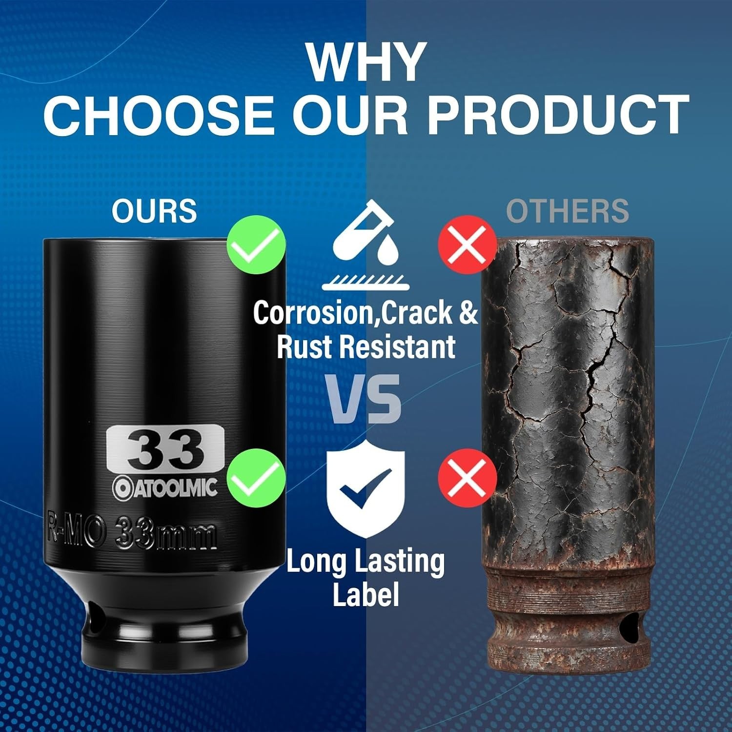 High-Quality 33mm Deep Impact Socket – 1/2 Inch Drive with Anti-Slip Grip