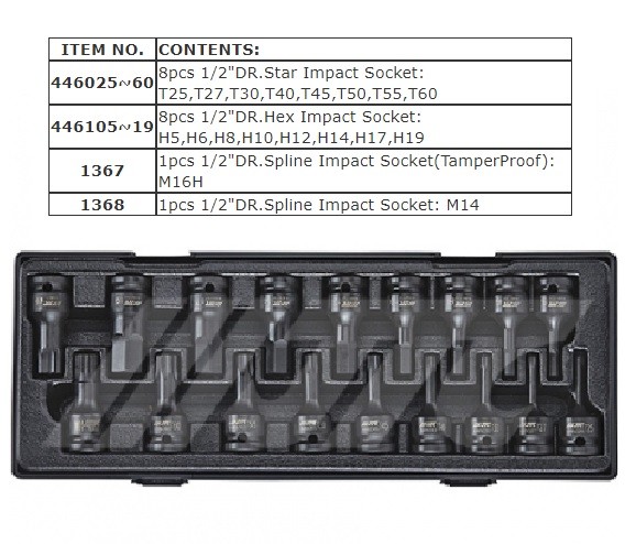 JTC 1/2″ DR. 18 PCS IMPACT BIT SOCKET SET(60L), JTC TOOLS # K4181