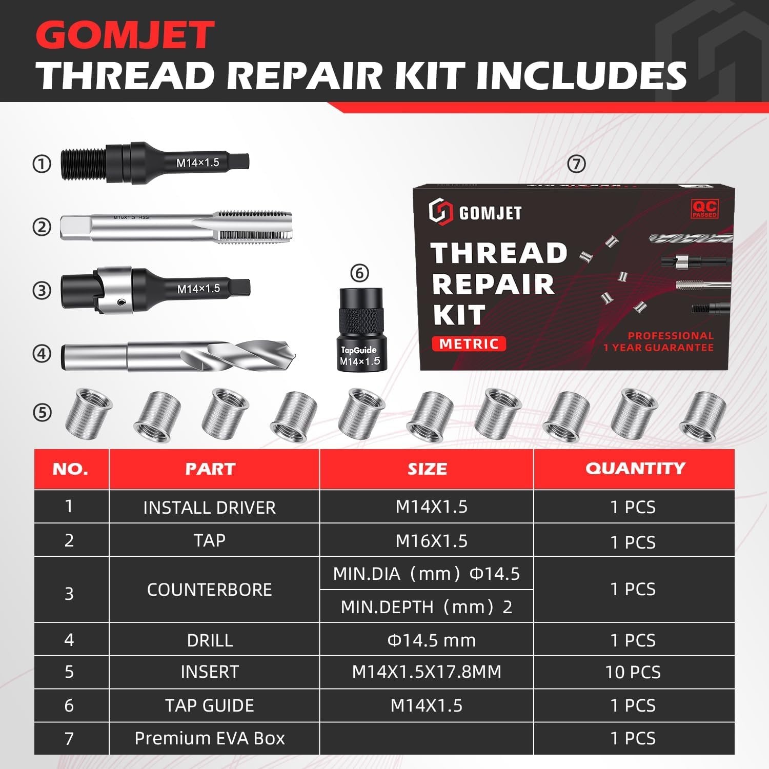 M14X1.5 Thread Repair Kit, 10 Stainless Steel Inserts