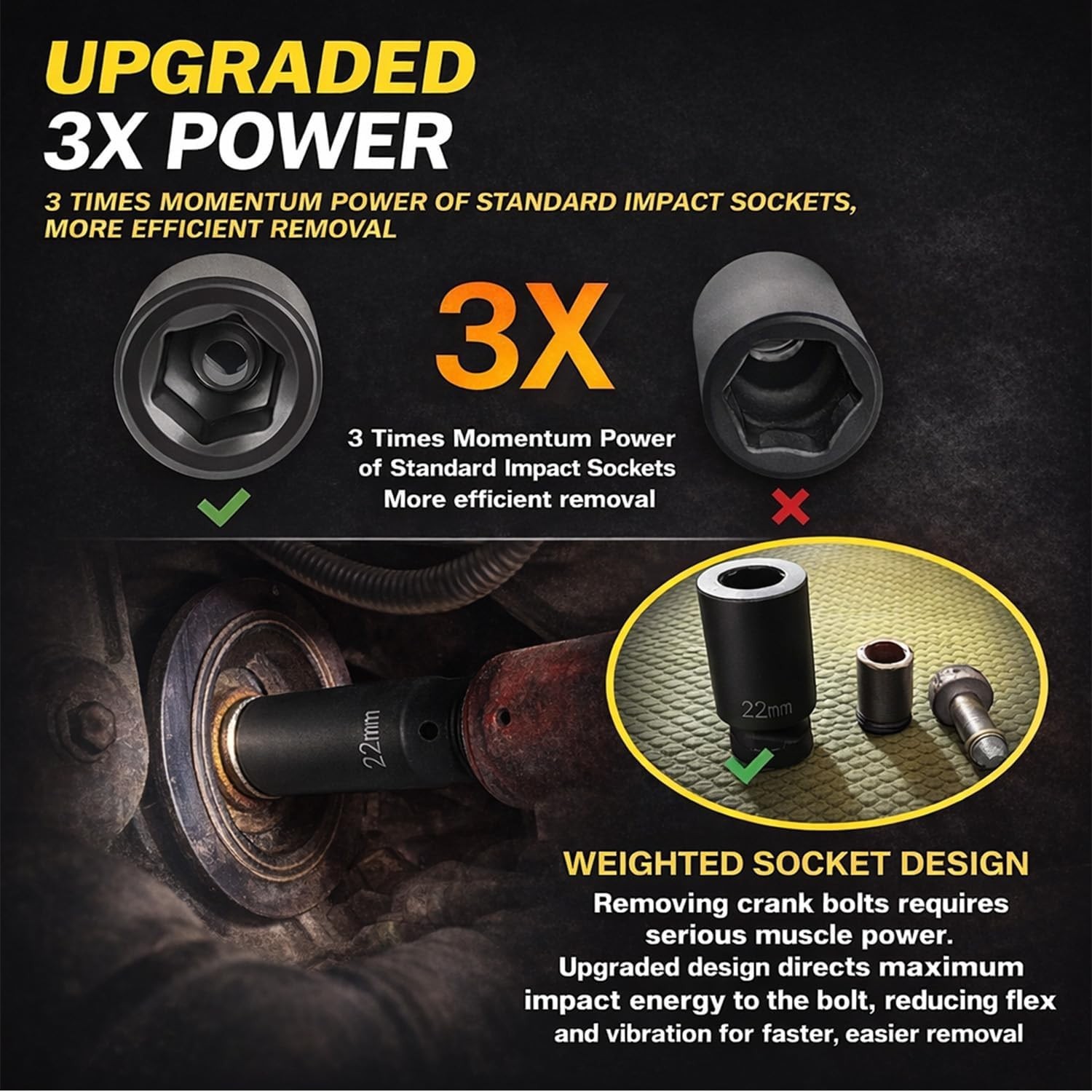 1/2’’ Drive Weighted Crank Bolt Socket Set, 17MM, 19MM, 21MM, 22MM, 24MM, 27MM