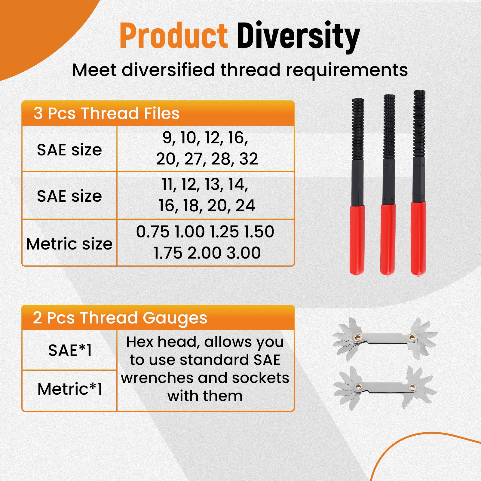Industrial Thread Repair Kit 61pc SAE & Metric for Automotive/Machinery M6-5/8″