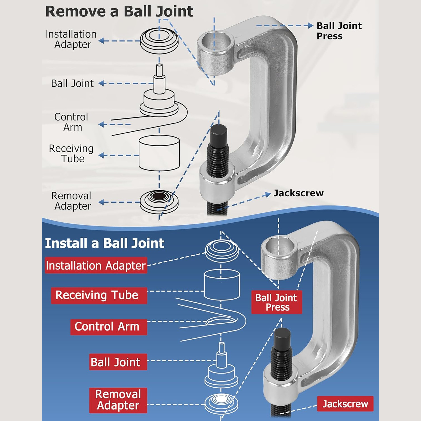 Heavy Duty 4 in 1 Ball Joint Press U Joint Removal Tool Kit w 4×4 Adapters