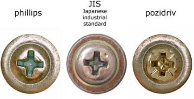 True JIS Metric Screwdriver Screw Driver Bits #2 #3 & 1/4″ Socket 0059-005/007