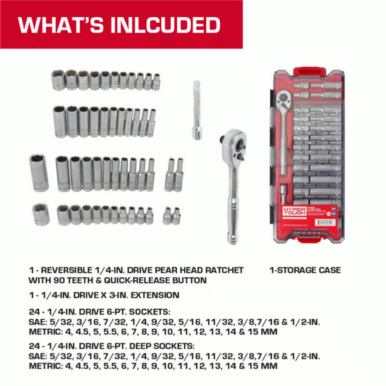 Hyper Tough 1/4-Inch Drive Ratchet and Socket Set, SAE and Metric, 50 Pieces