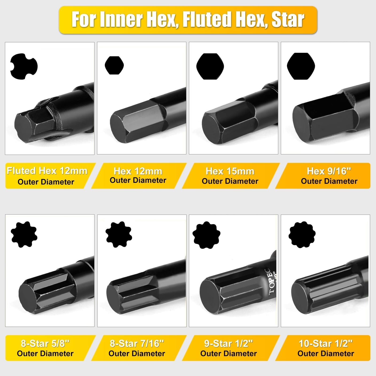 Topec 16Piece Locking Lug Nut Master Key Set | 5, 6, 7, 12 Spline Socket Set,…