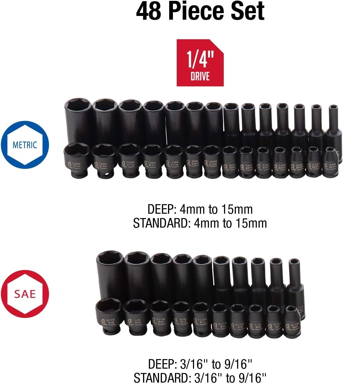 Comprehensive 48-Piece Cr-Mo Alloy Steel Impact Socket Set with Dual Markings
