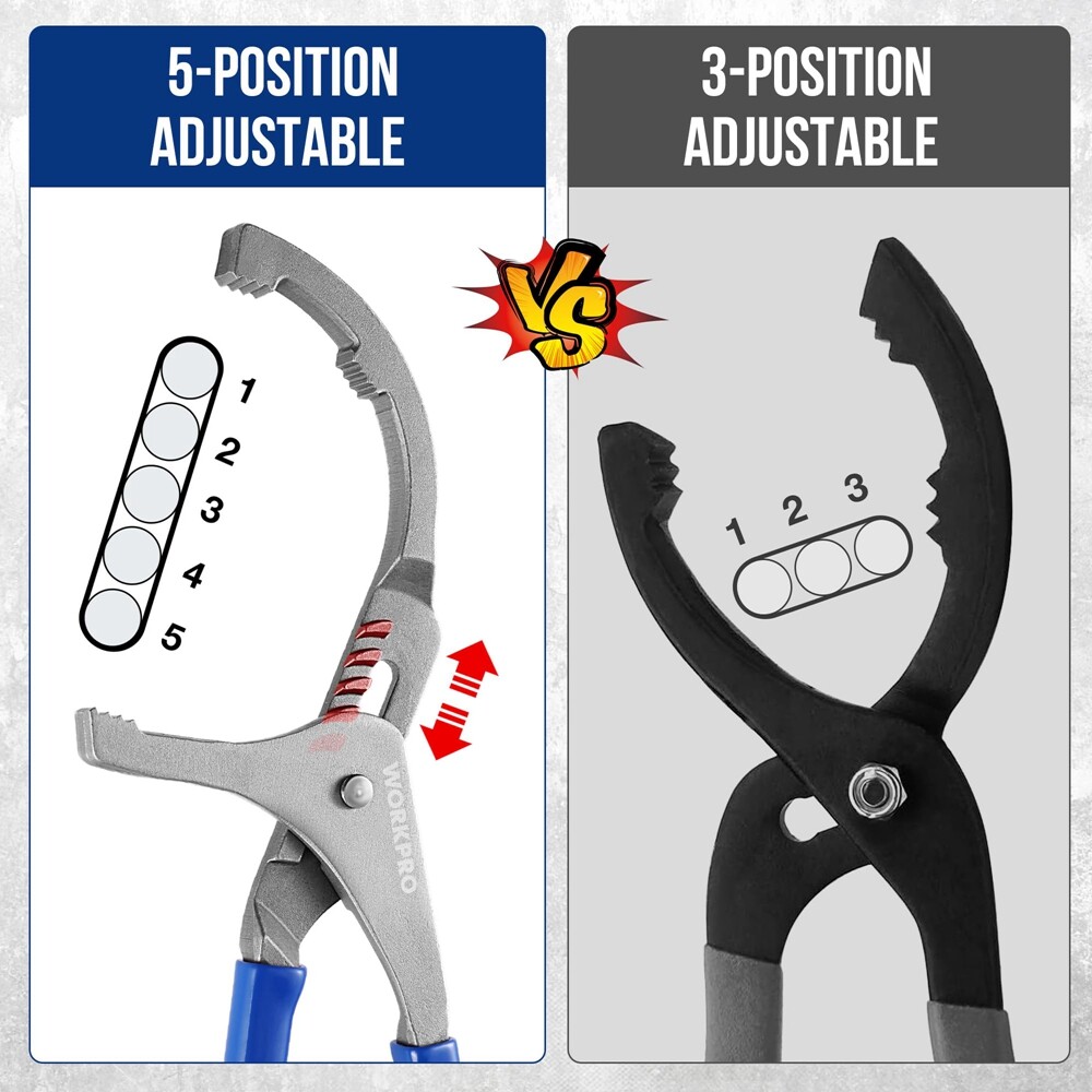 WORKPRO 12″ Oil Filter Wrench Oil Filter Removal Tool Adjustable OilFilter Plier