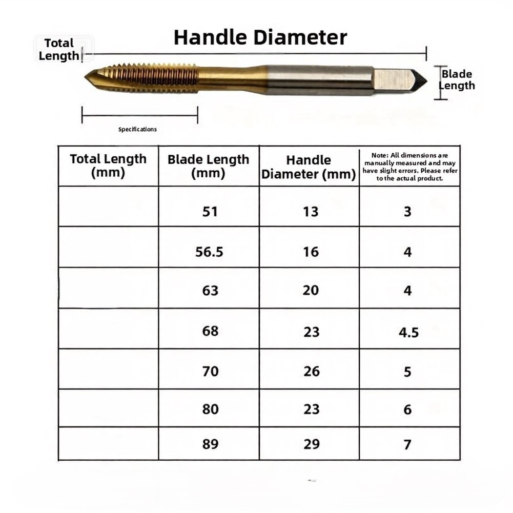 High Speed Steel Tap Set 7 pcs for Internal Threading on Metal Plastic and Wood