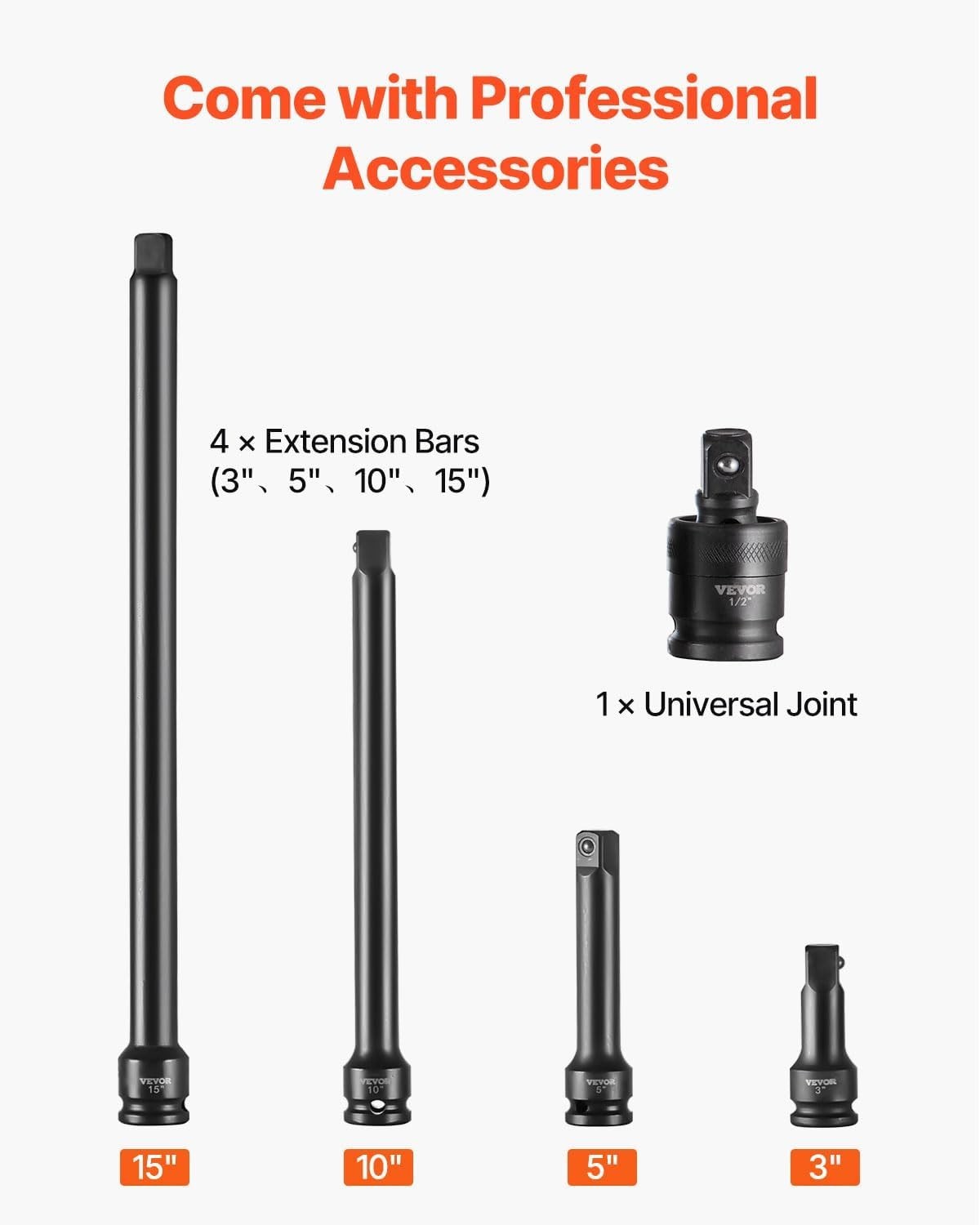 High Torque 43-Piece Impact Socket Set – Durable Cr-Mo Steel, Easy to Organize