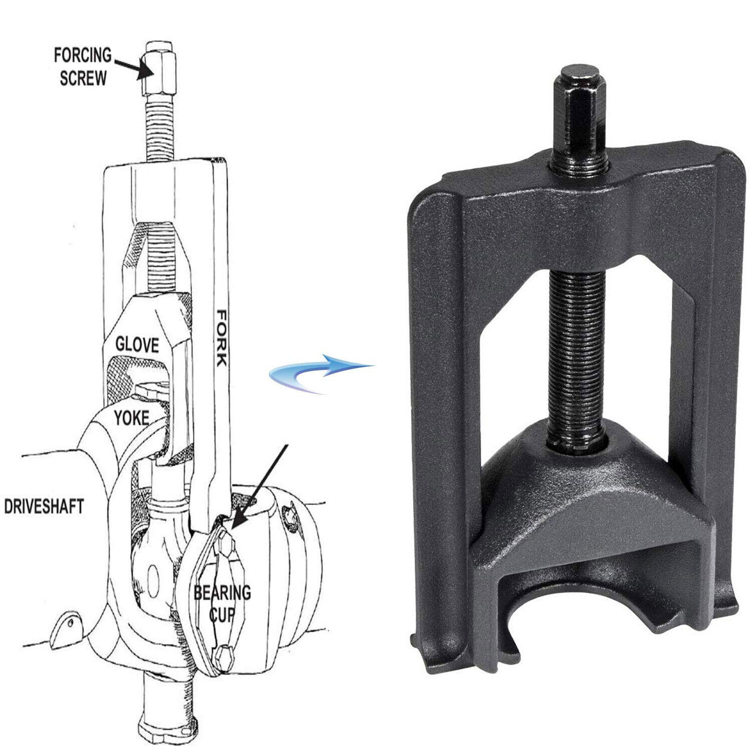 10105 U-Joint Pullers Automotive (Class 1-3) for Trucks Cars Vehicles Equipment