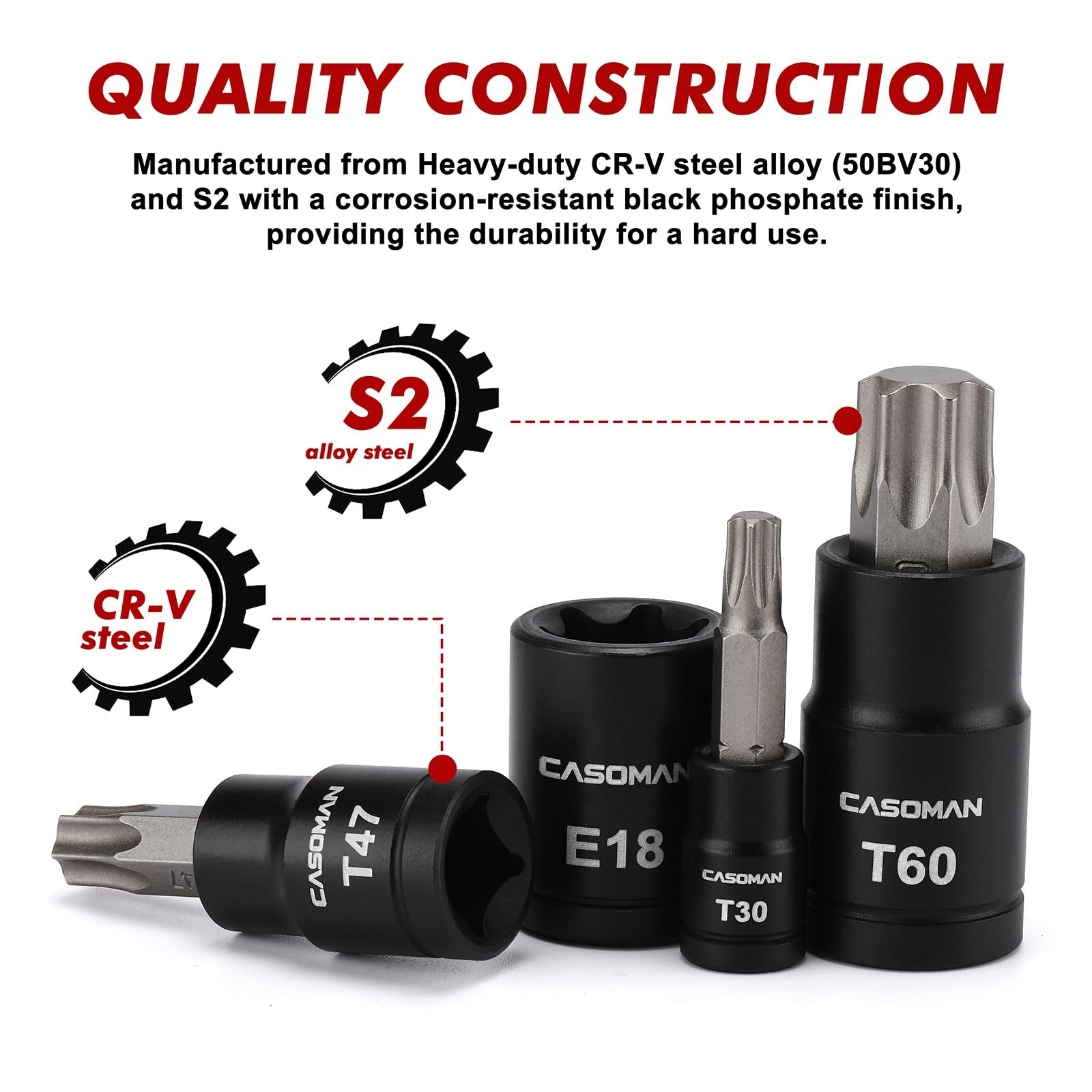32-Piece Torx Bit Socket Set – 14 Star Bits (T8-T70) & 13 E-Torx Sockets (E4-E24