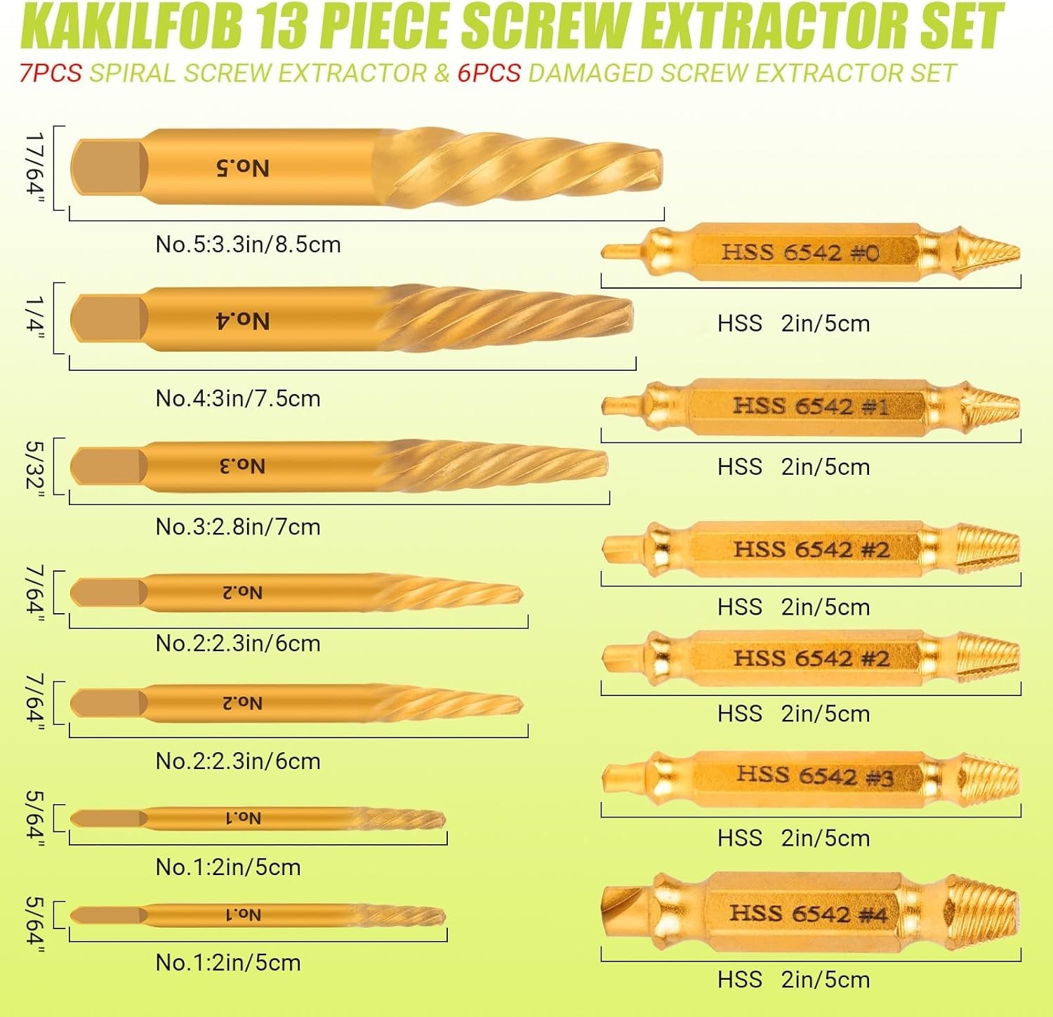 13-Piece Screw & Bolt Extractor Set for Damaged Fasteners