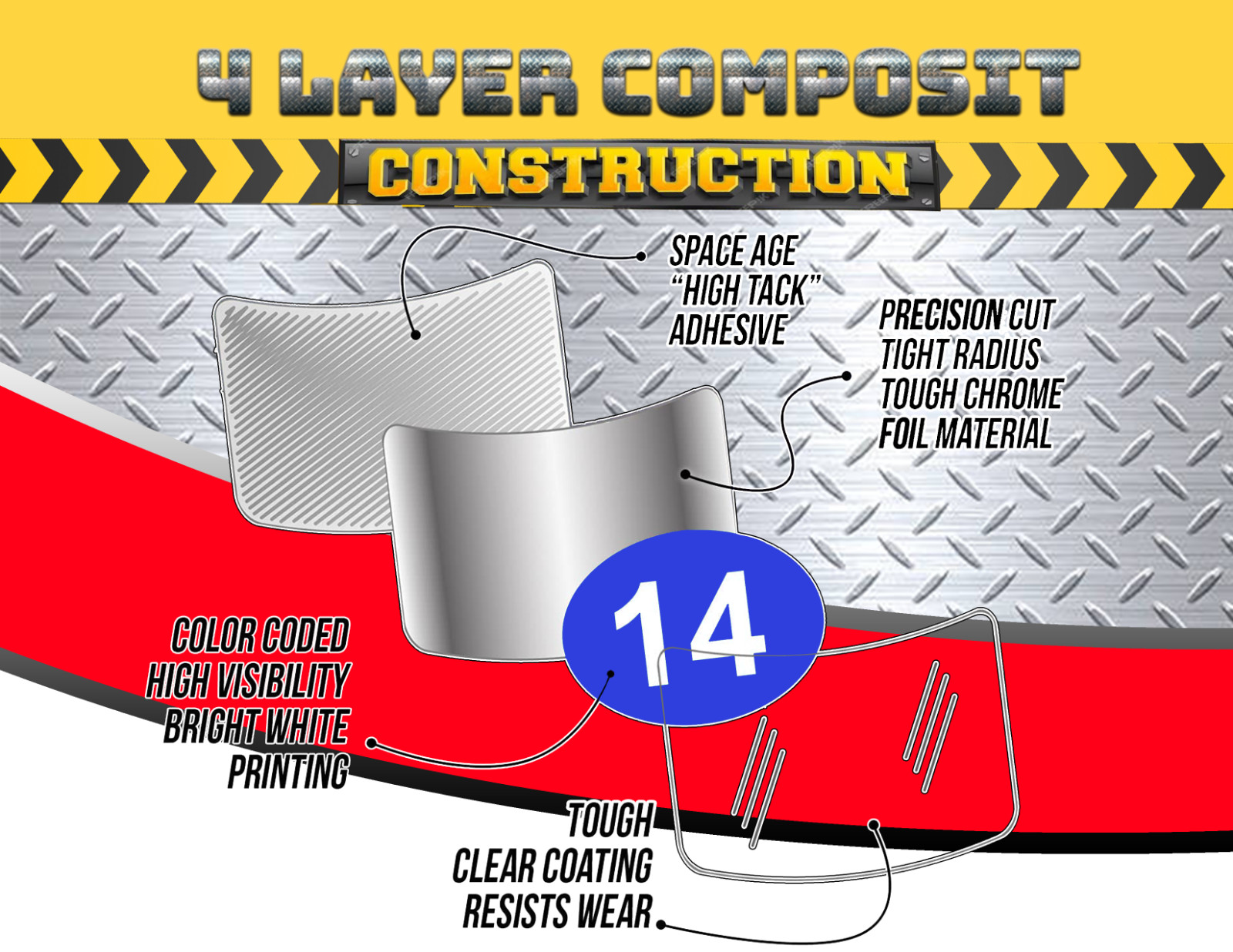 Economy Master Set 170 Chrome Foil Socket Labels – Metric – SAE Torx – 2 Sheets