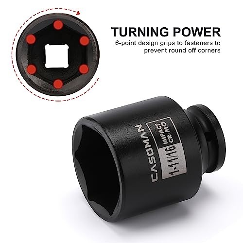 1/2″ Drive Shallow Spindle Axle Nut Impact Socket Set, 8 Piece, 1-9/16″ to 2″, S