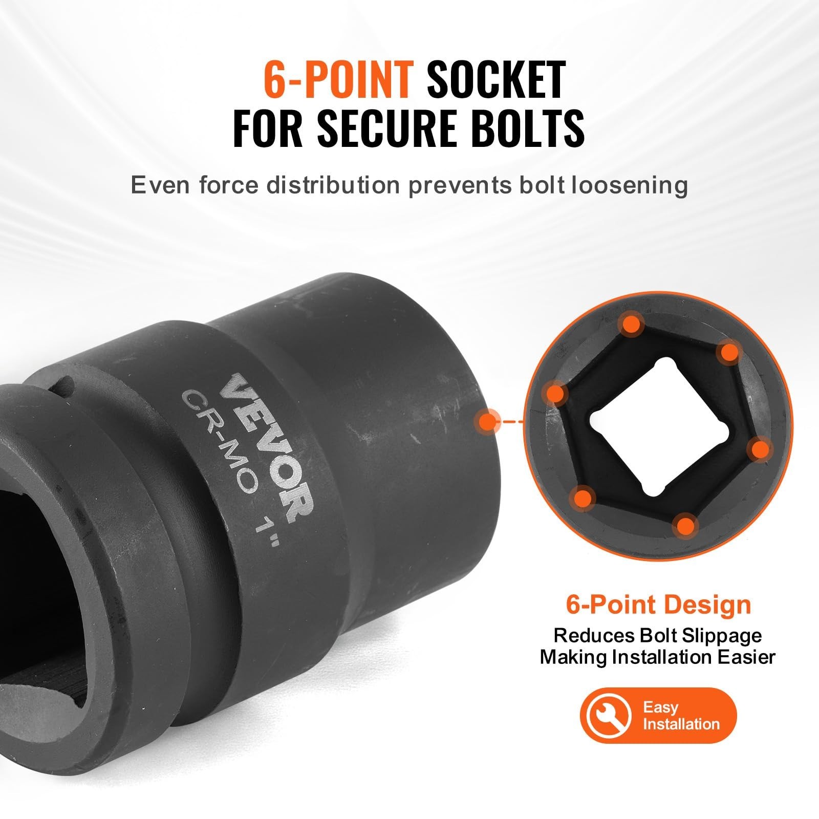 9-Piece 1″ Drive Axle Nut Impact Socket Set – 6-Point CR-MO Heavy Duty with Case