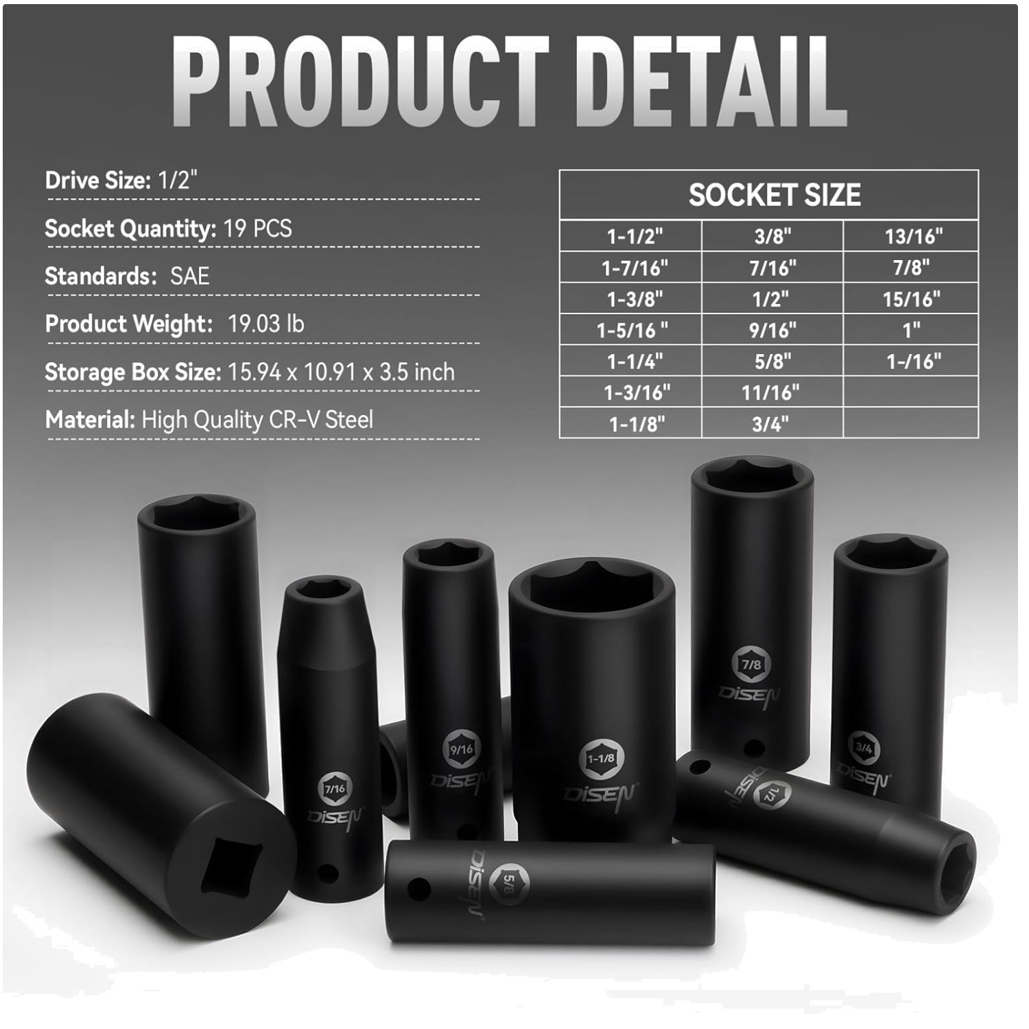 High-Torque 1/2″ Drive Socket Set – 19 Pcs