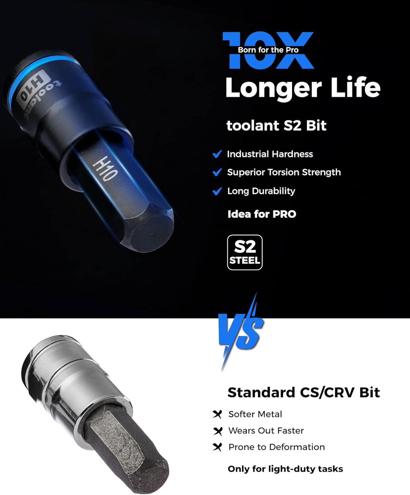 Star Drive Sockets