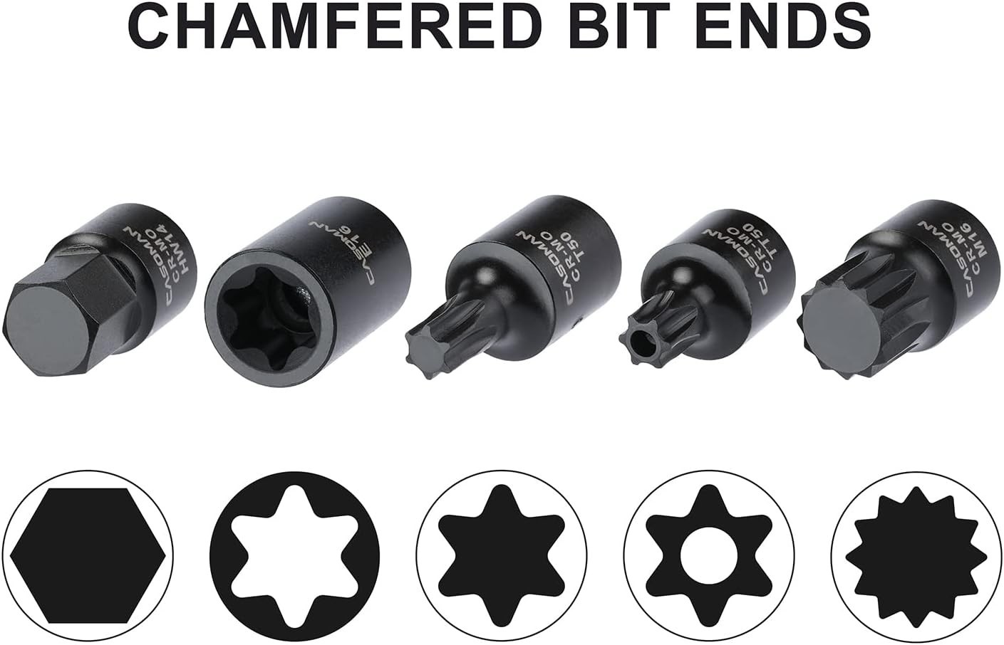 84 Pieces 3/8″ Dr. Master Hex & Torx Bit Impact Socket Set, CR-MO, SAE/Metric…